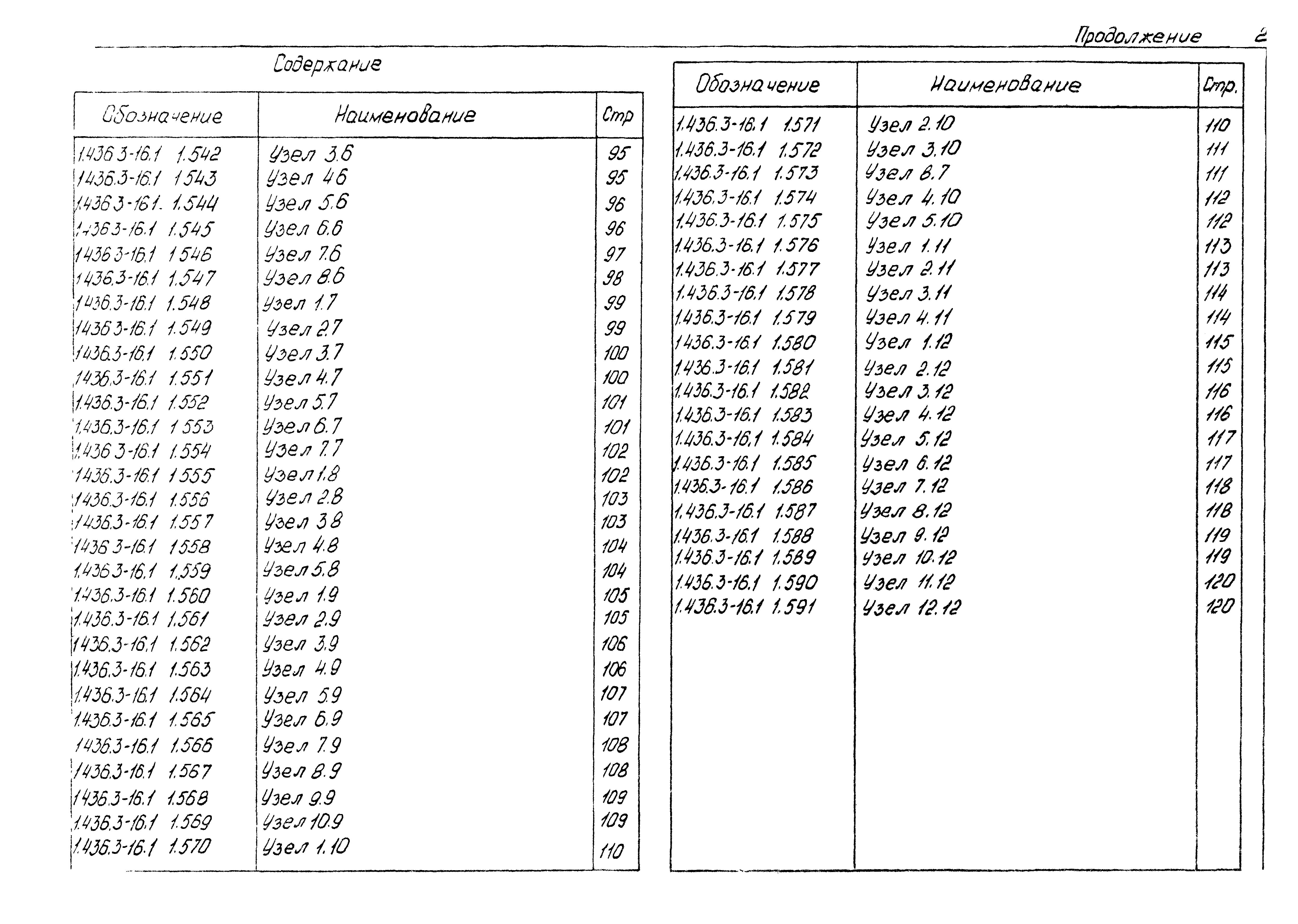 Серия 1.436.3-16