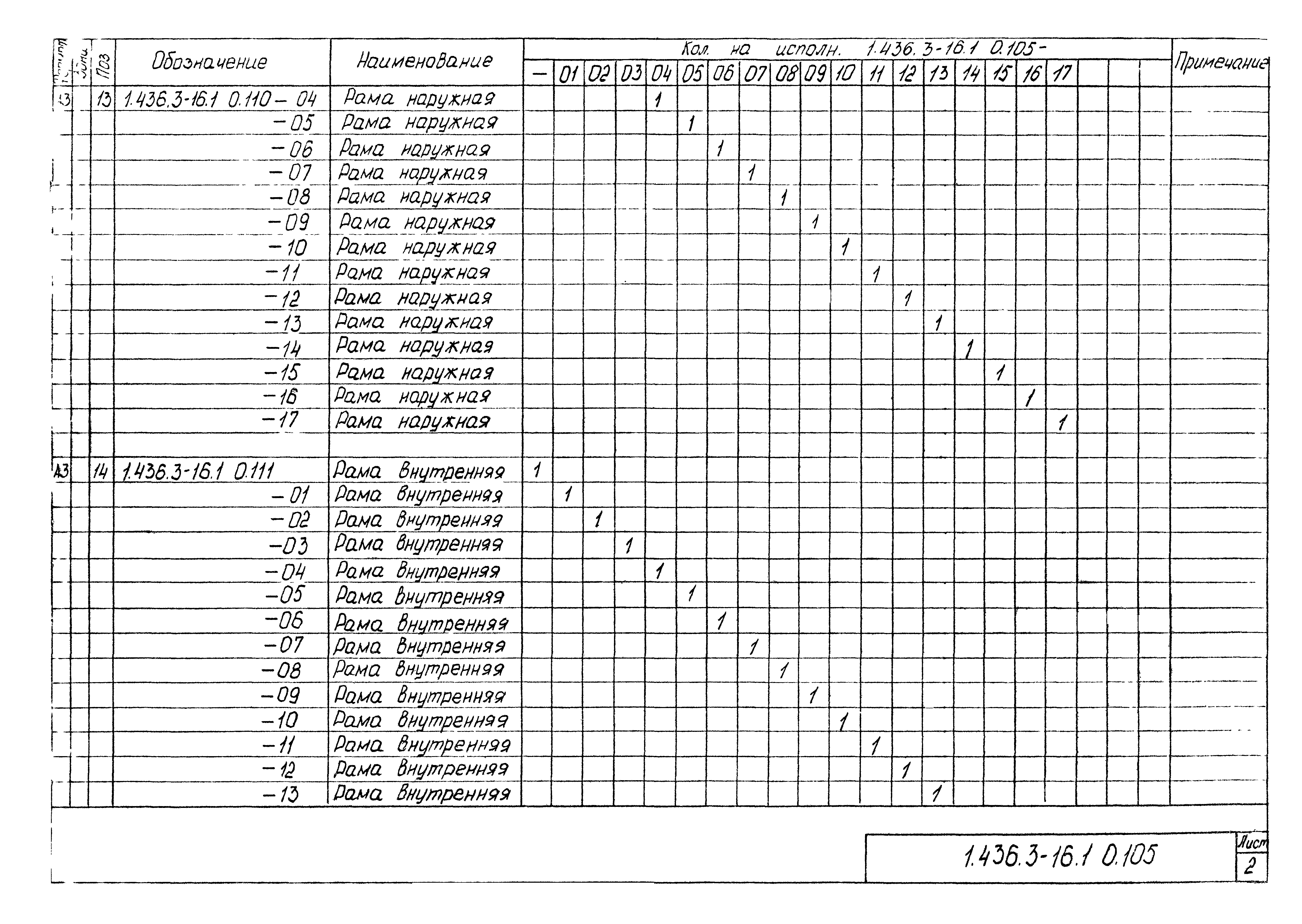 Серия 1.436.3-16