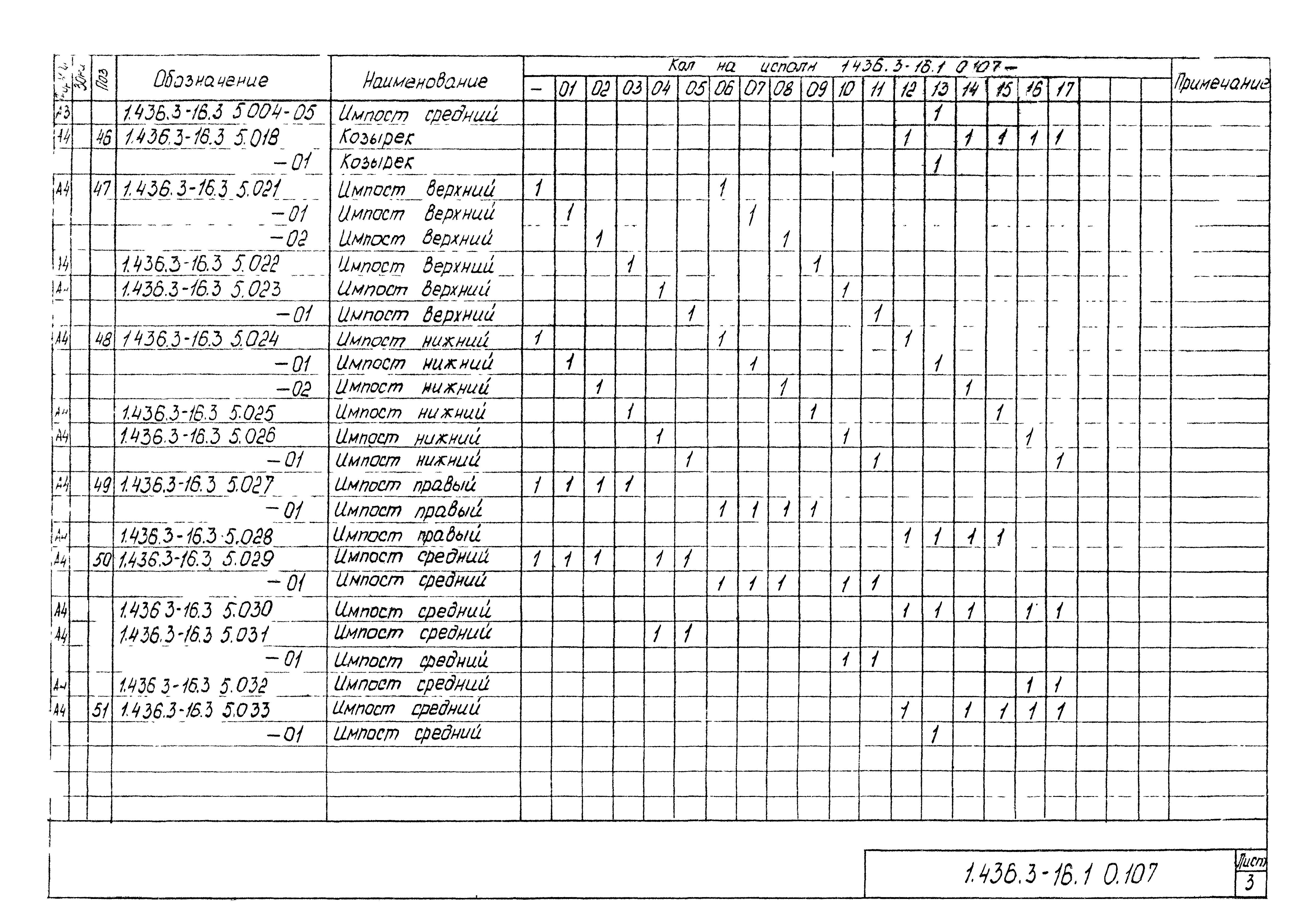 Серия 1.436.3-16