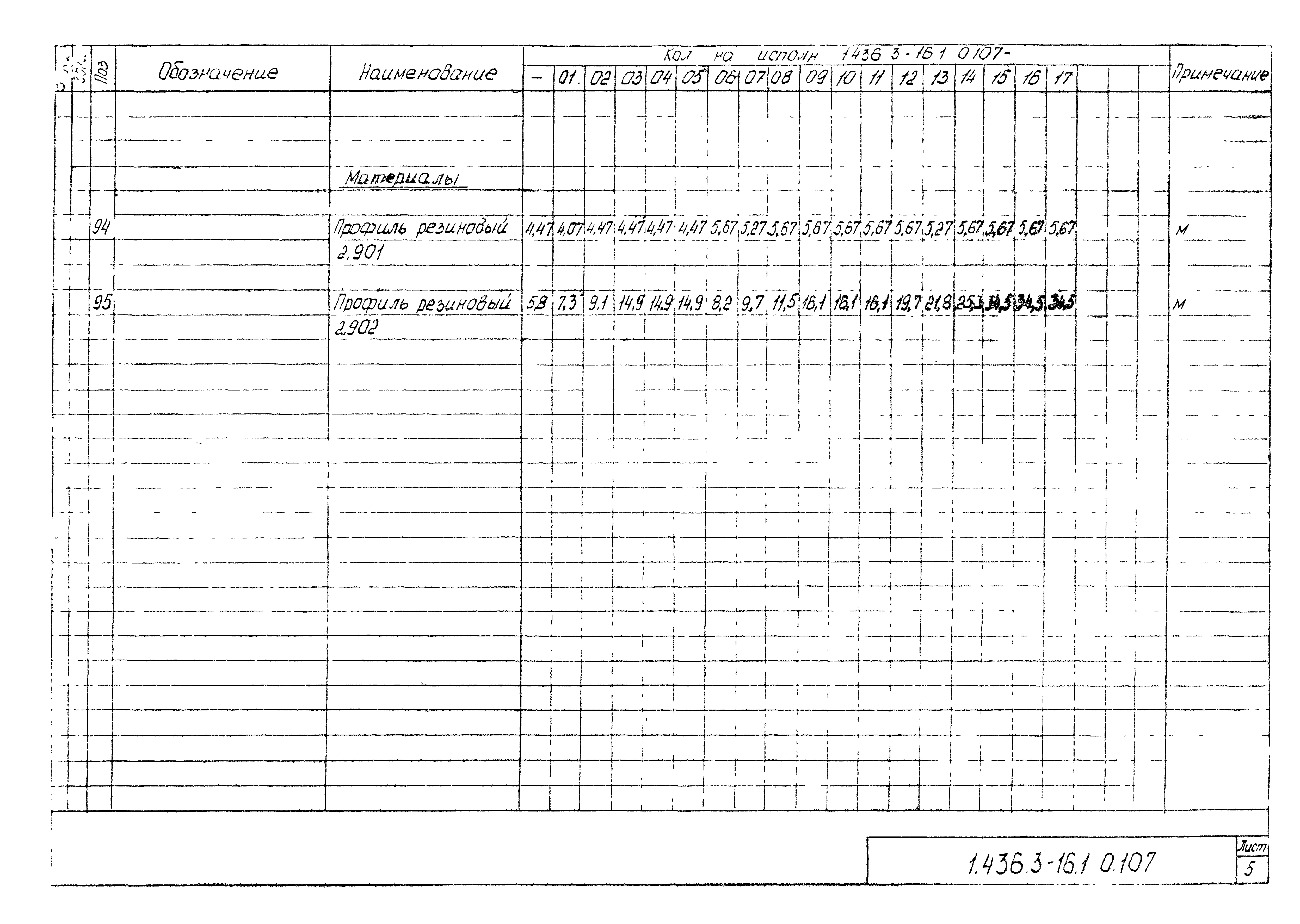 Серия 1.436.3-16