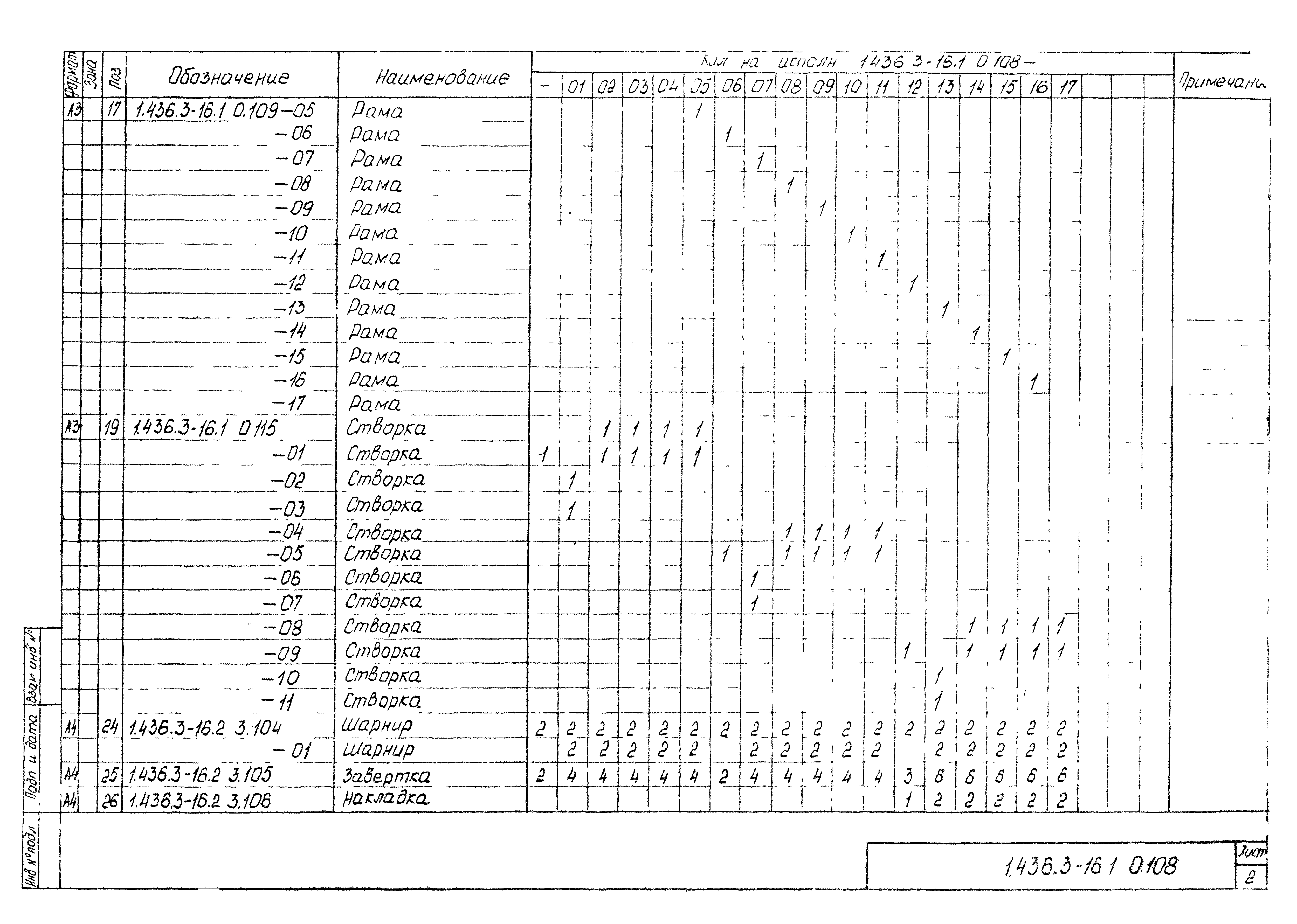 Серия 1.436.3-16