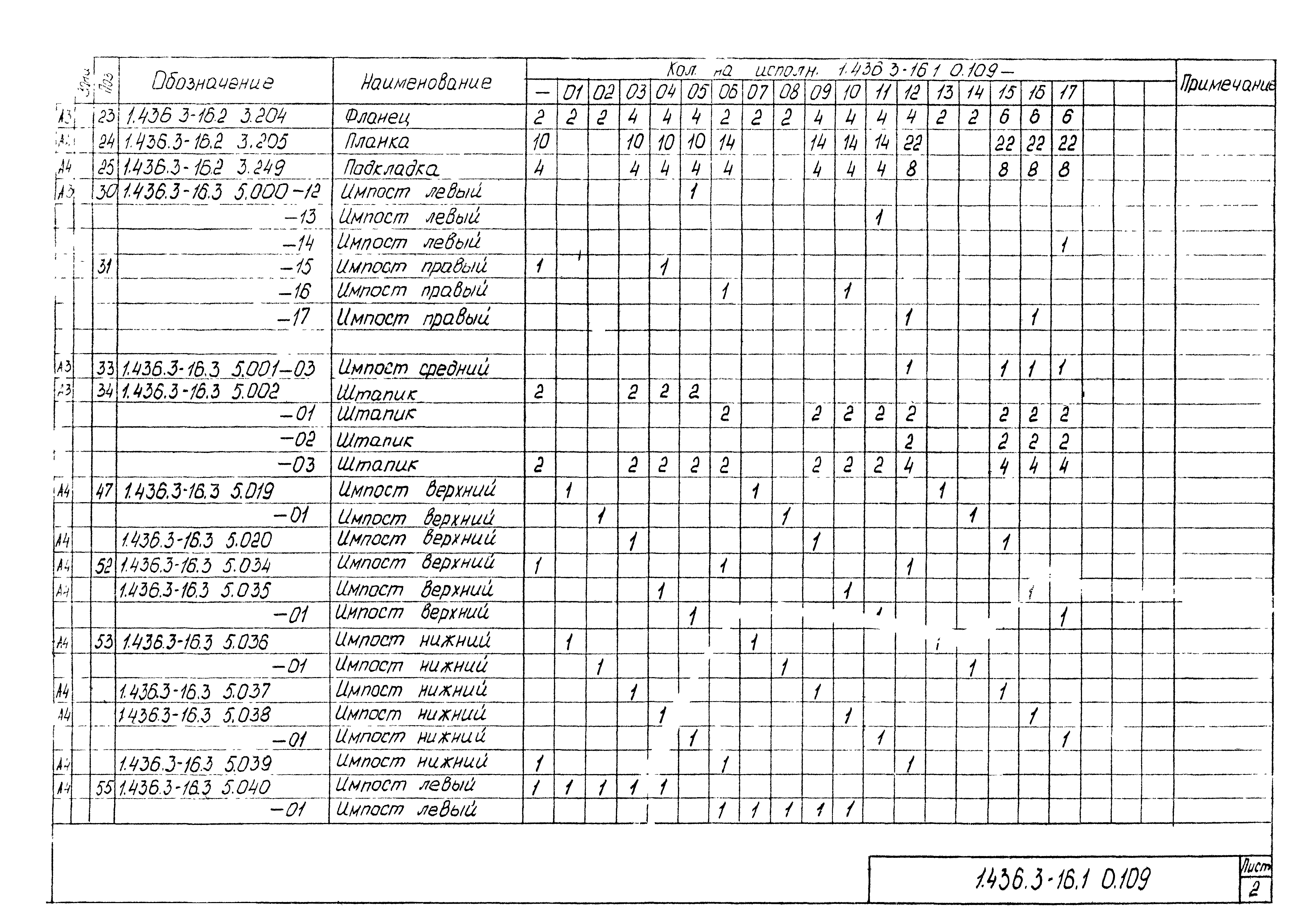 Серия 1.436.3-16