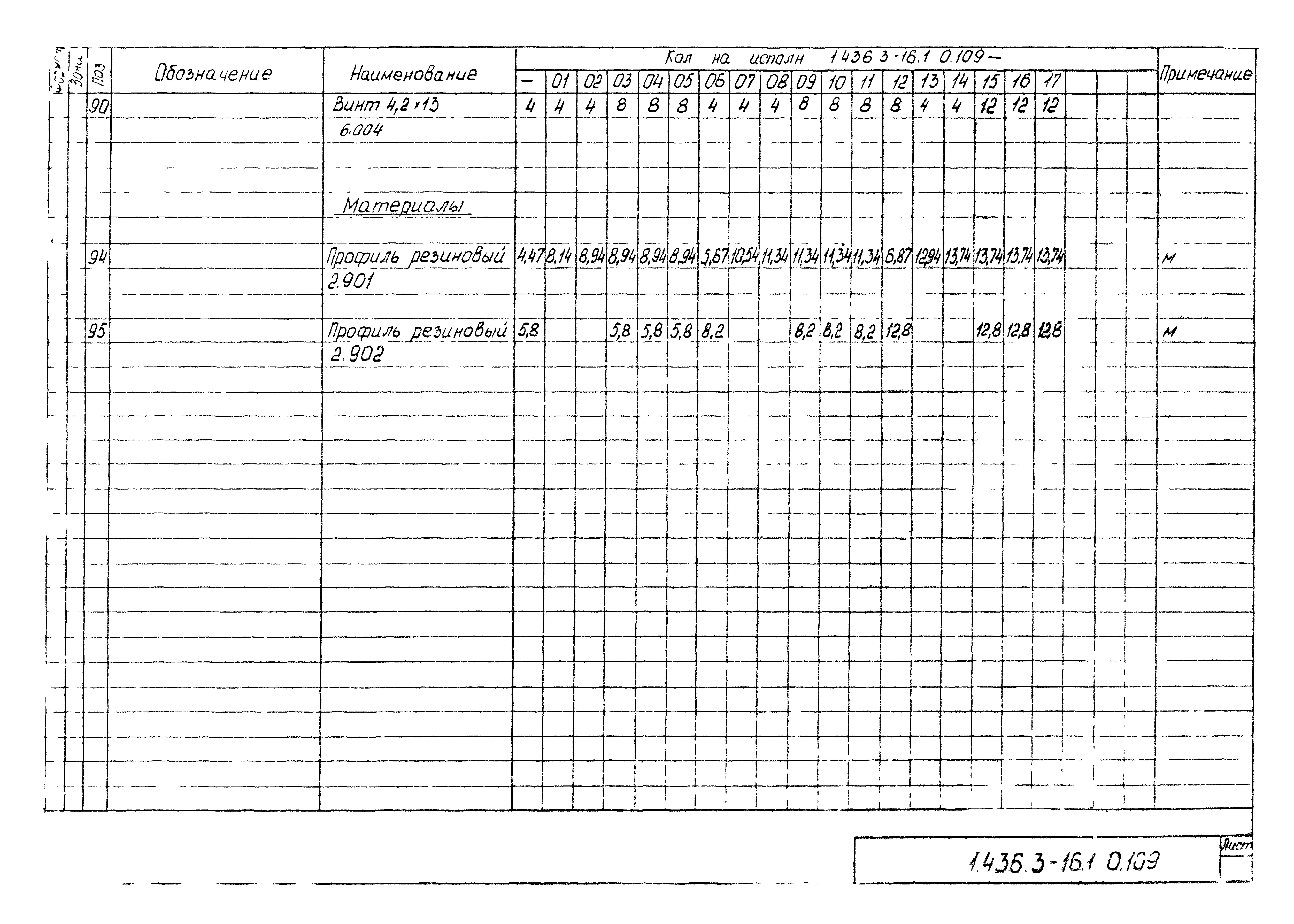 Серия 1.436.3-16