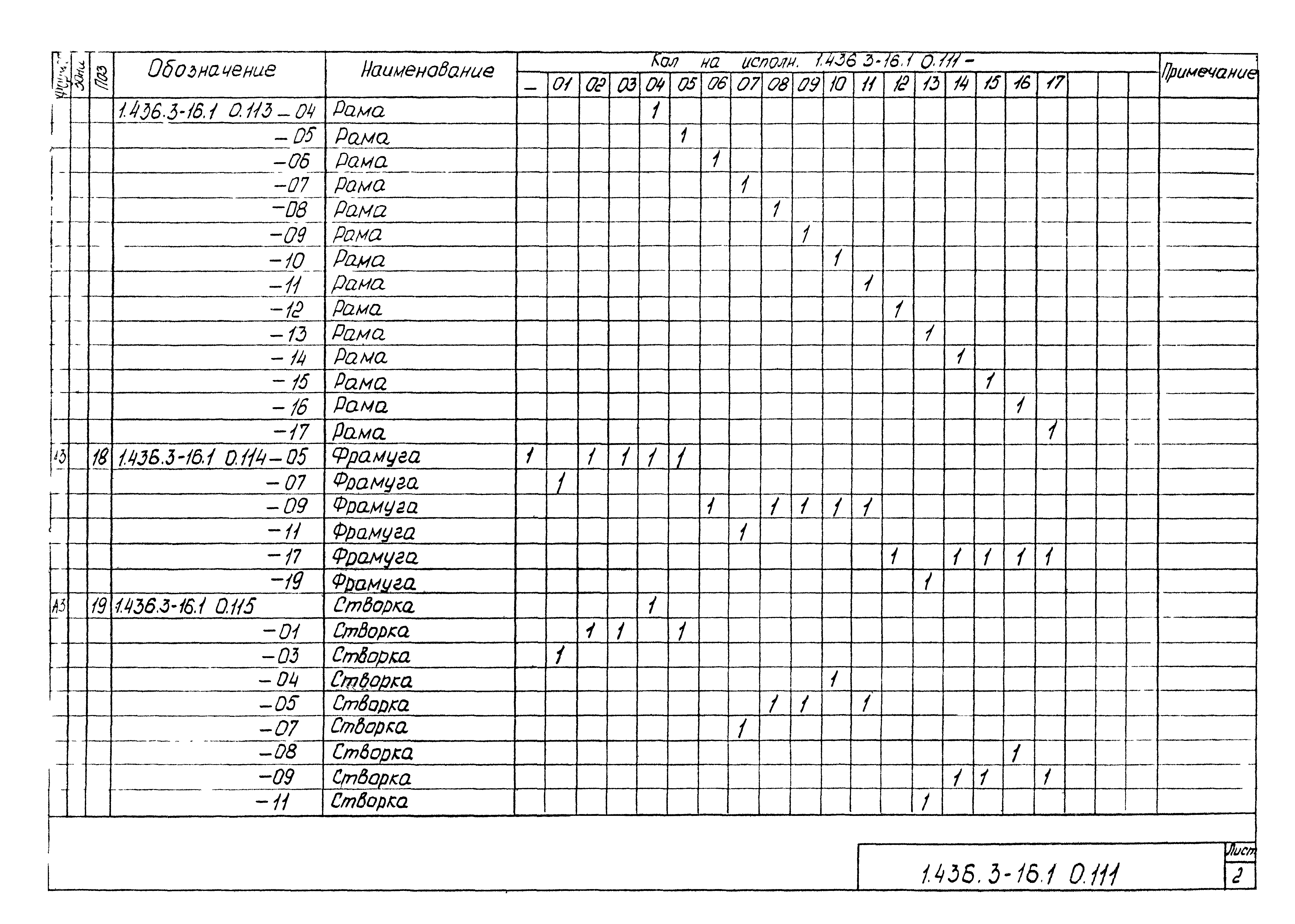 Серия 1.436.3-16