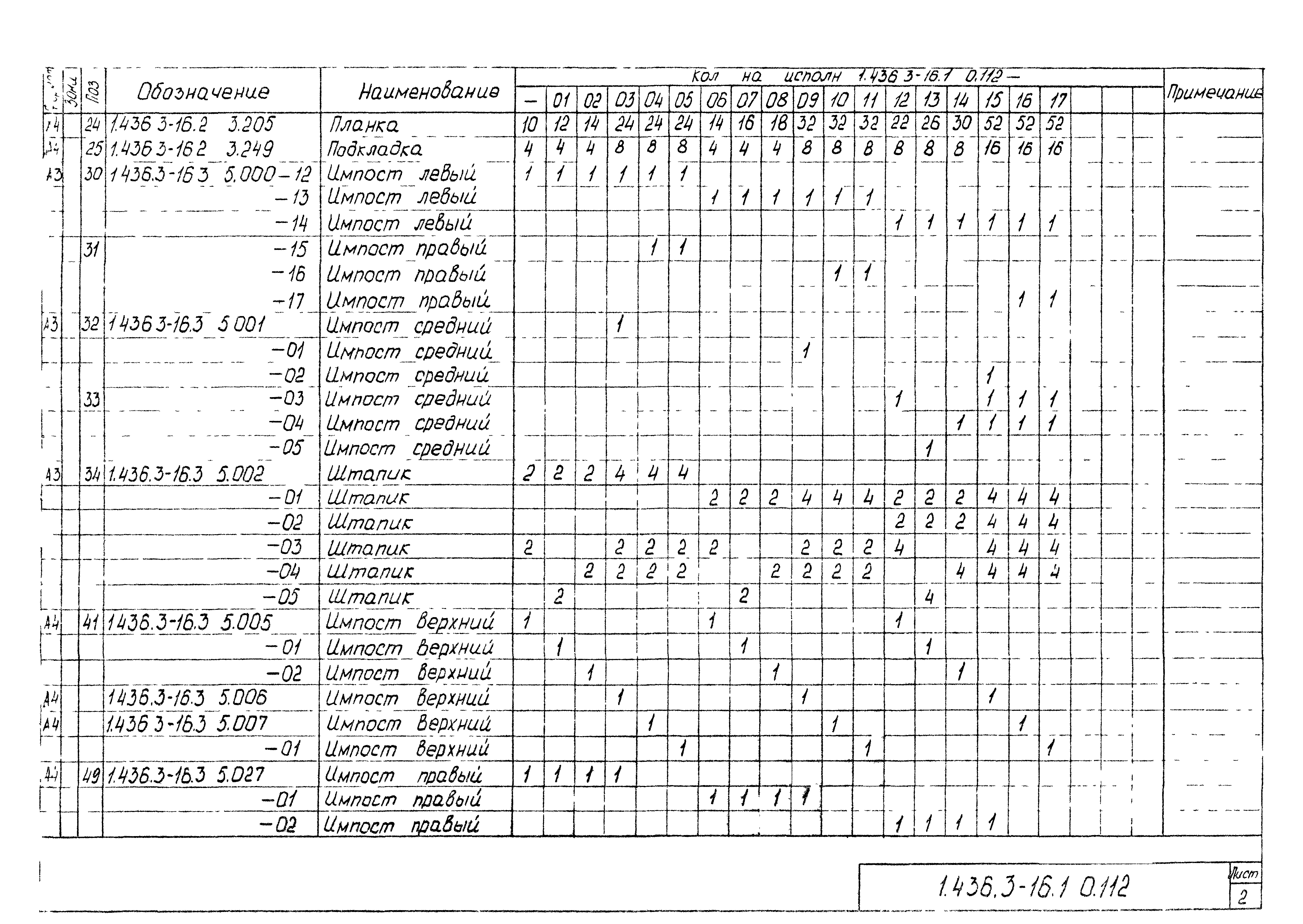 Серия 1.436.3-16