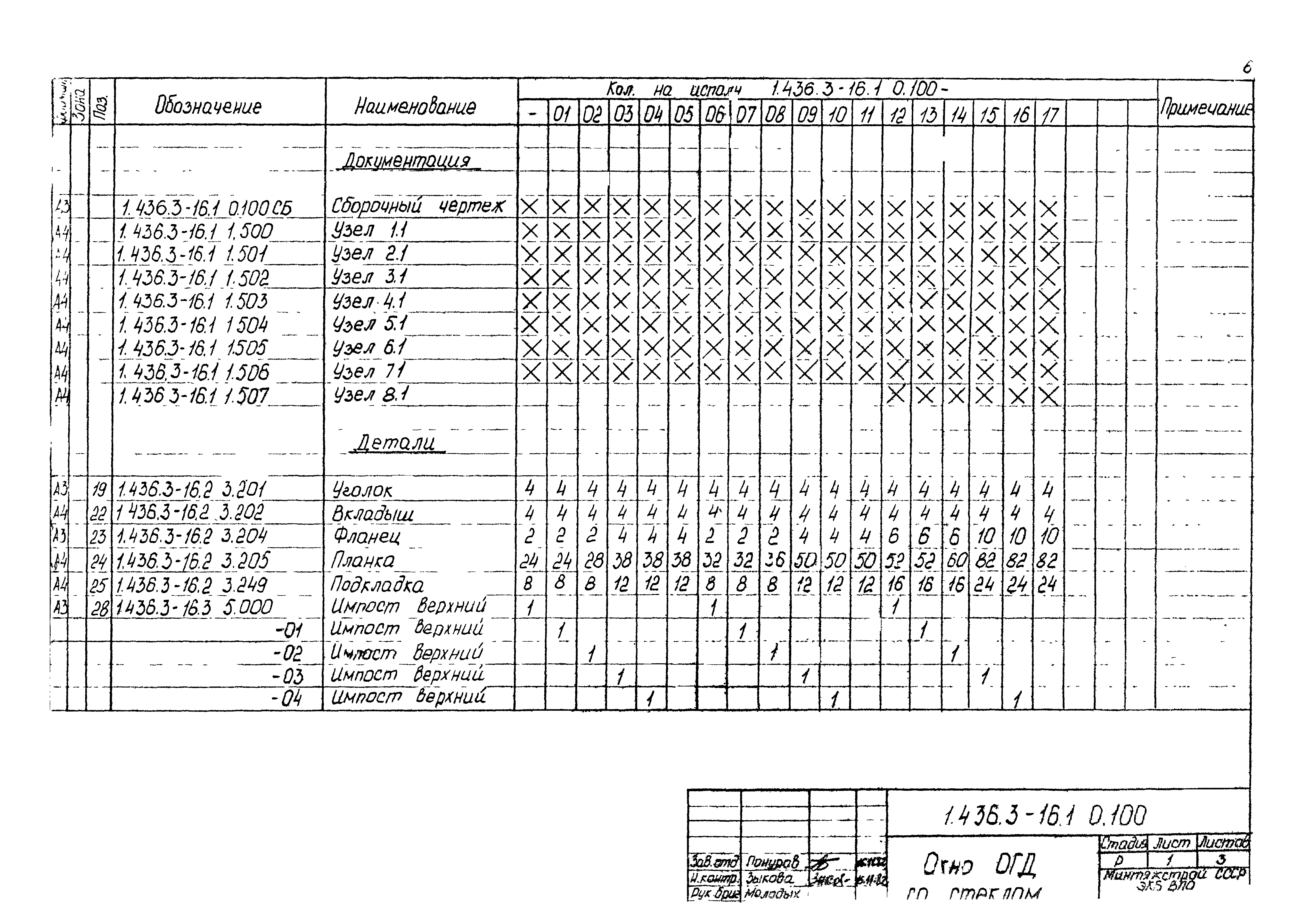 Серия 1.436.3-16