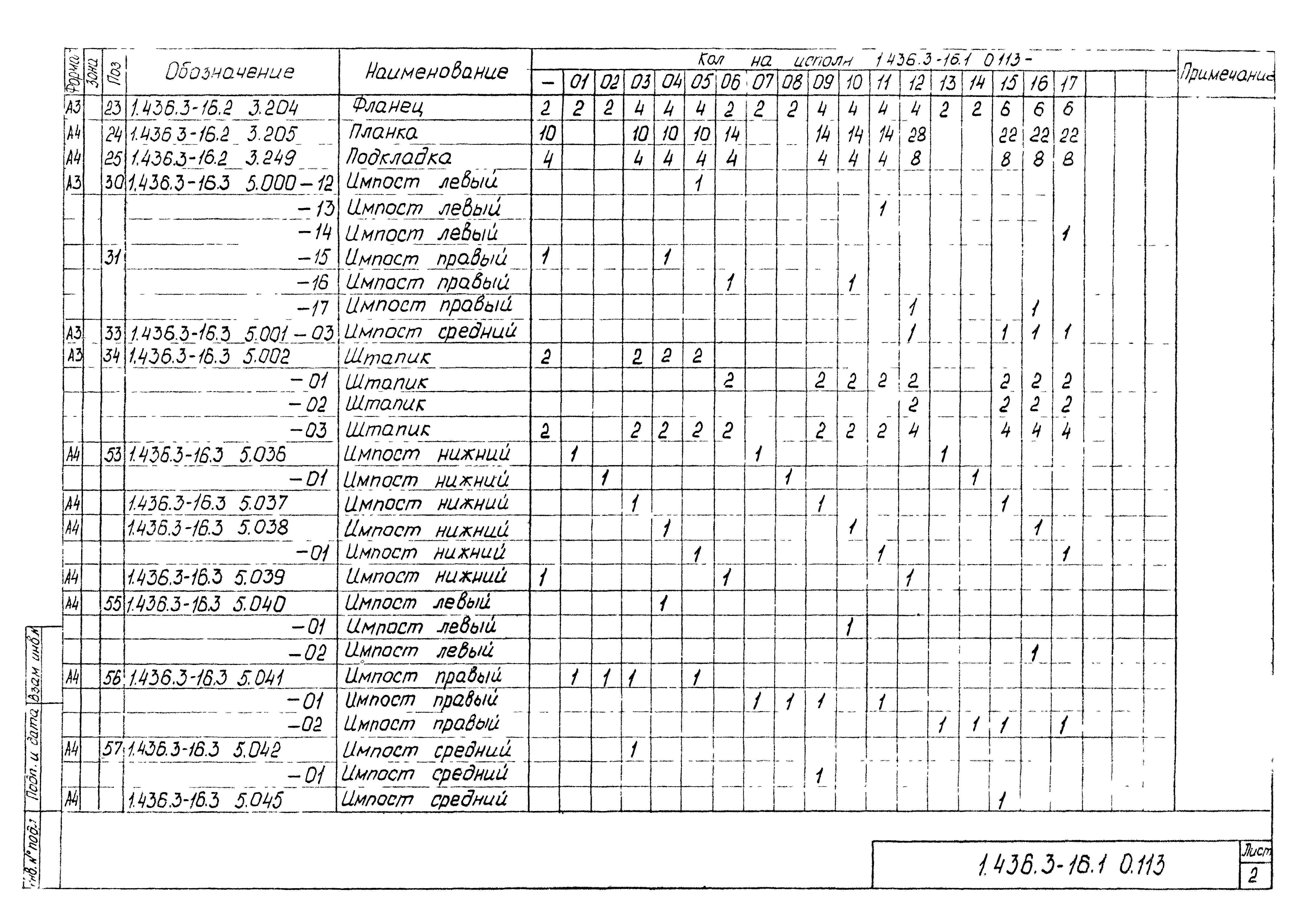 Серия 1.436.3-16