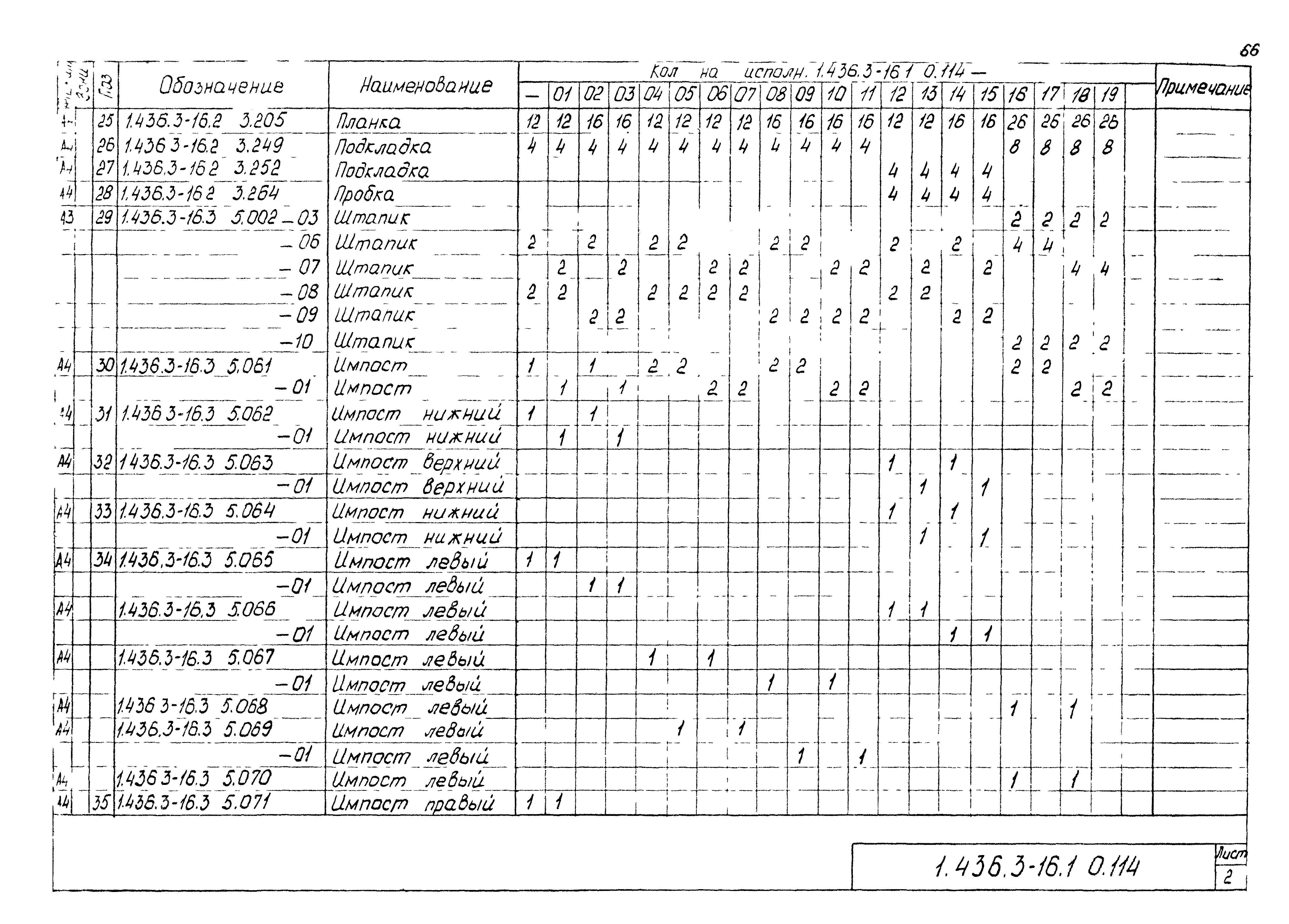 Серия 1.436.3-16