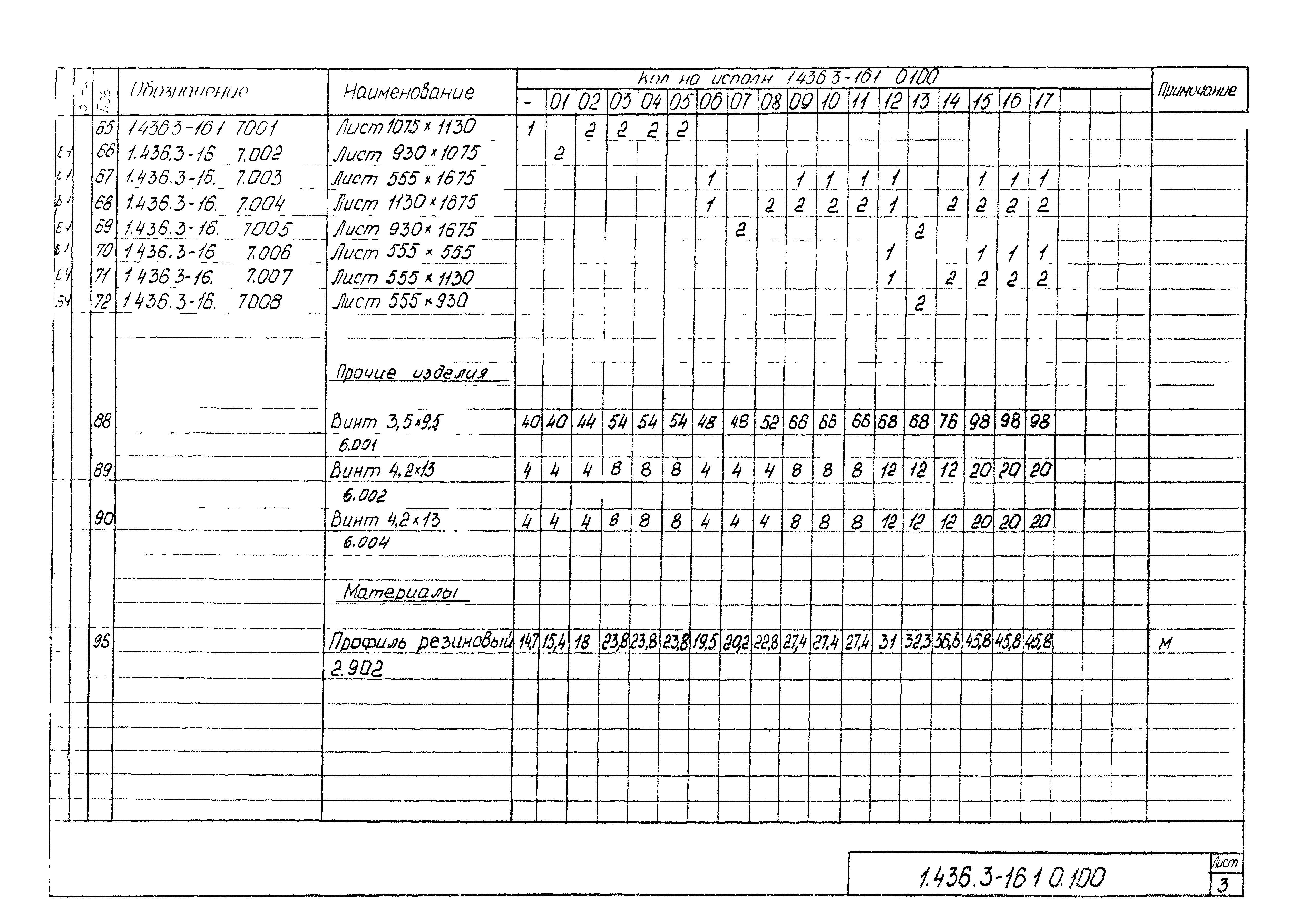 Серия 1.436.3-16