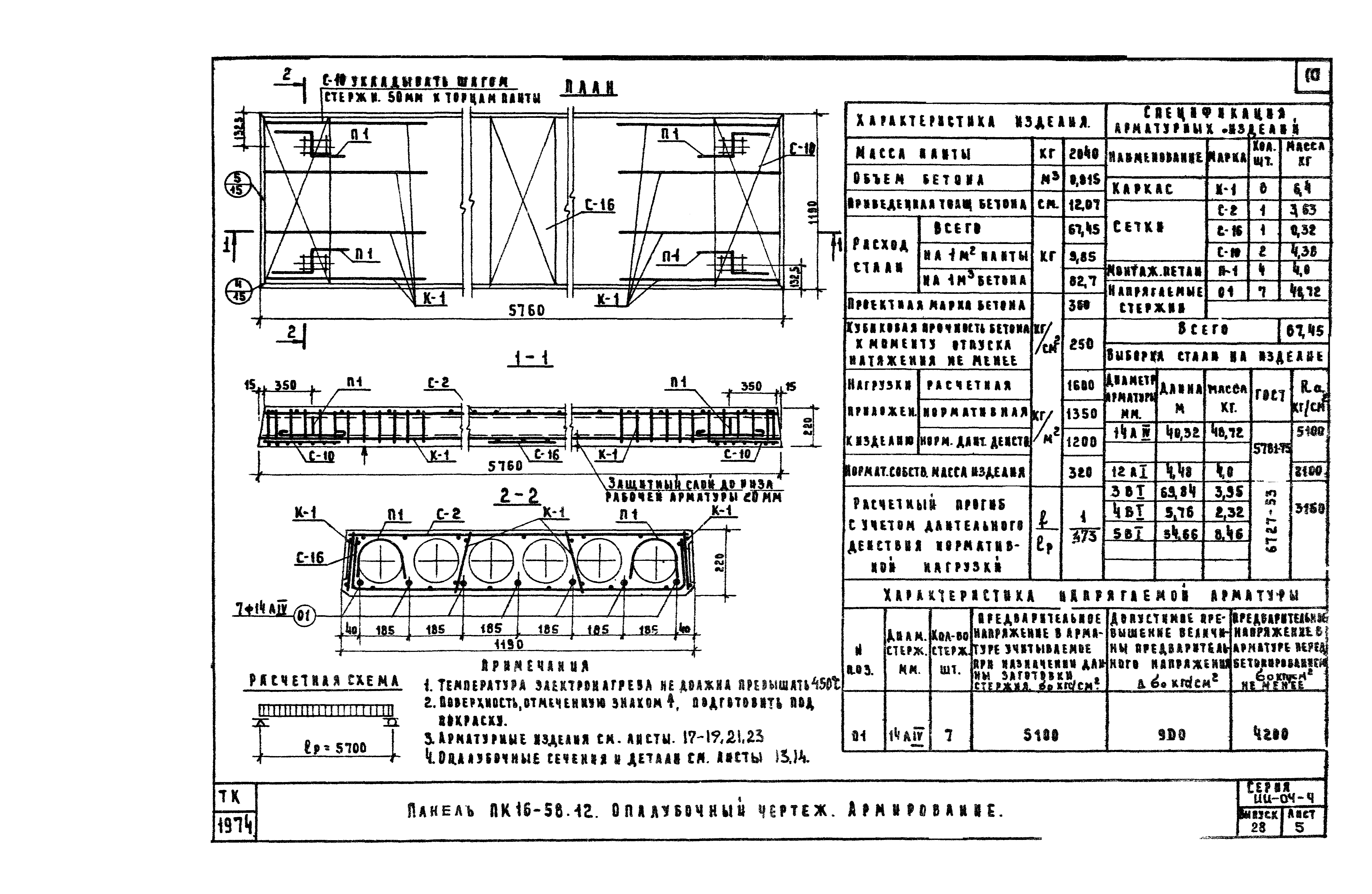 Серия ИИ-04-4