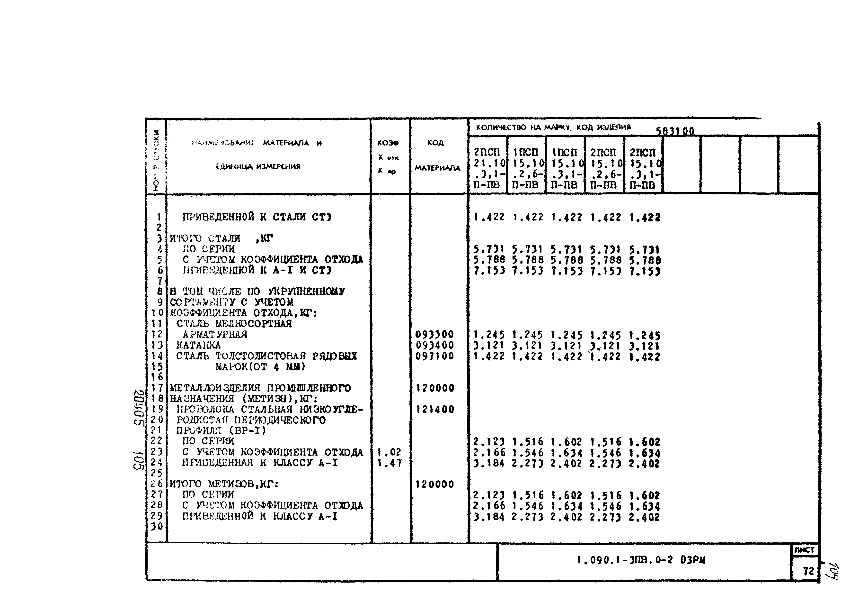 Серия 1.090.1-3пв