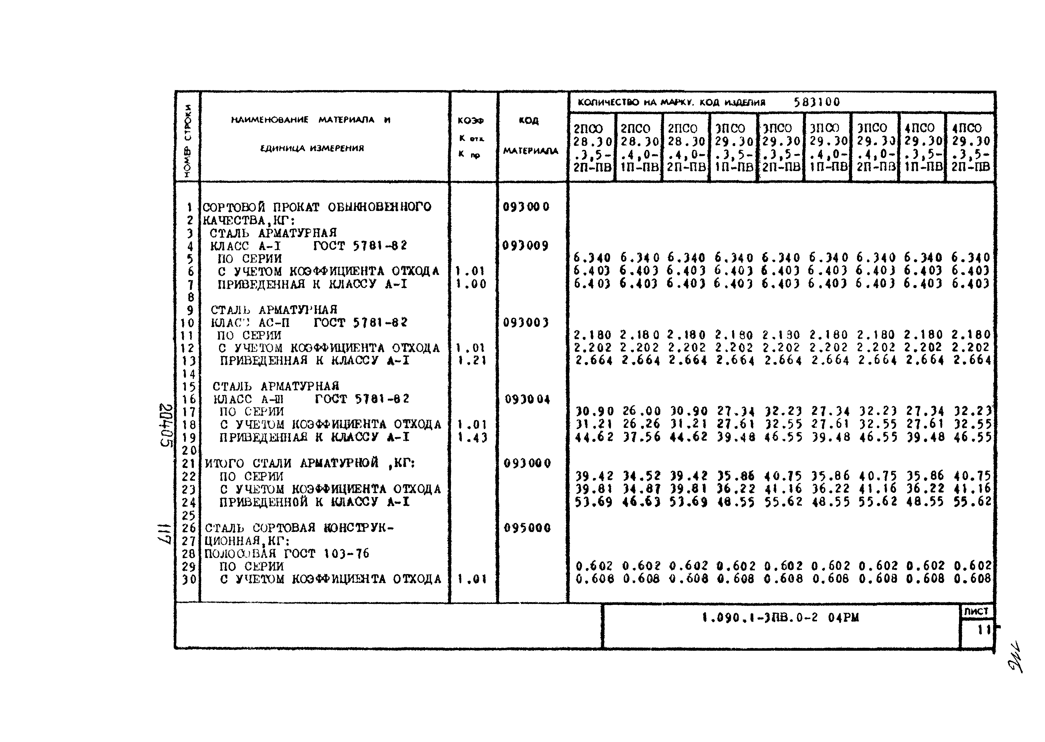 Серия 1.090.1-3пв