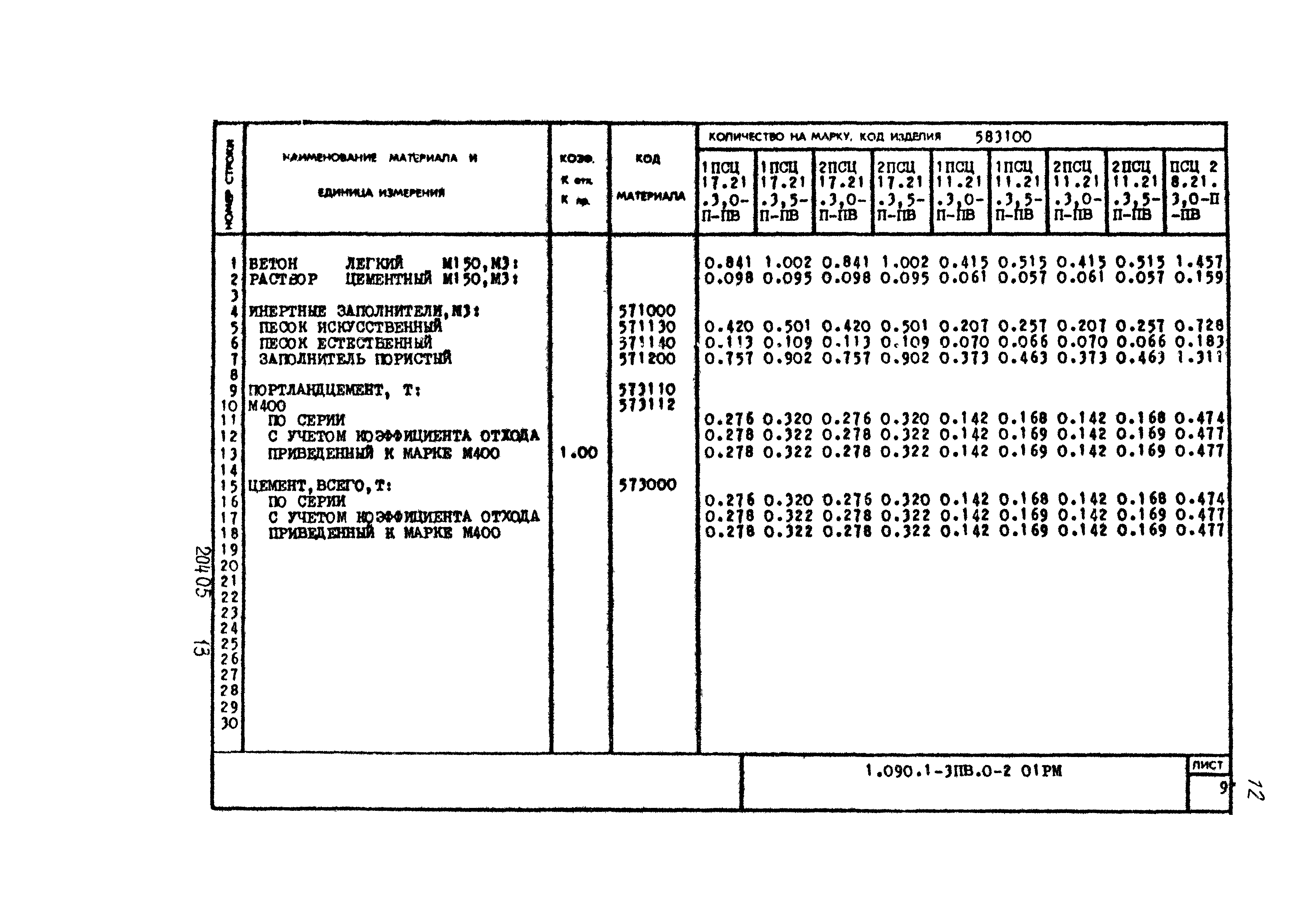 Серия 1.090.1-3пв