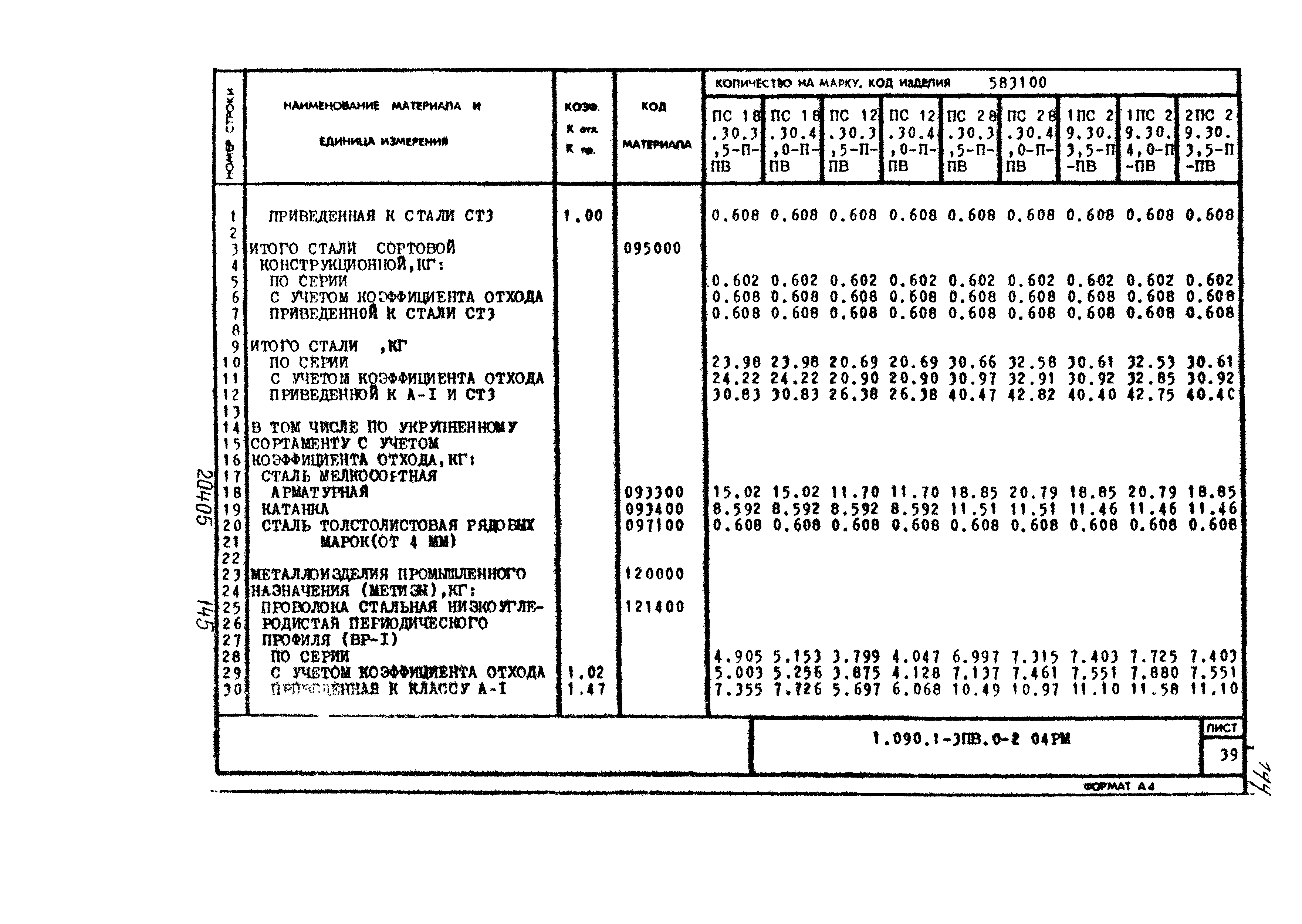 Серия 1.090.1-3пв