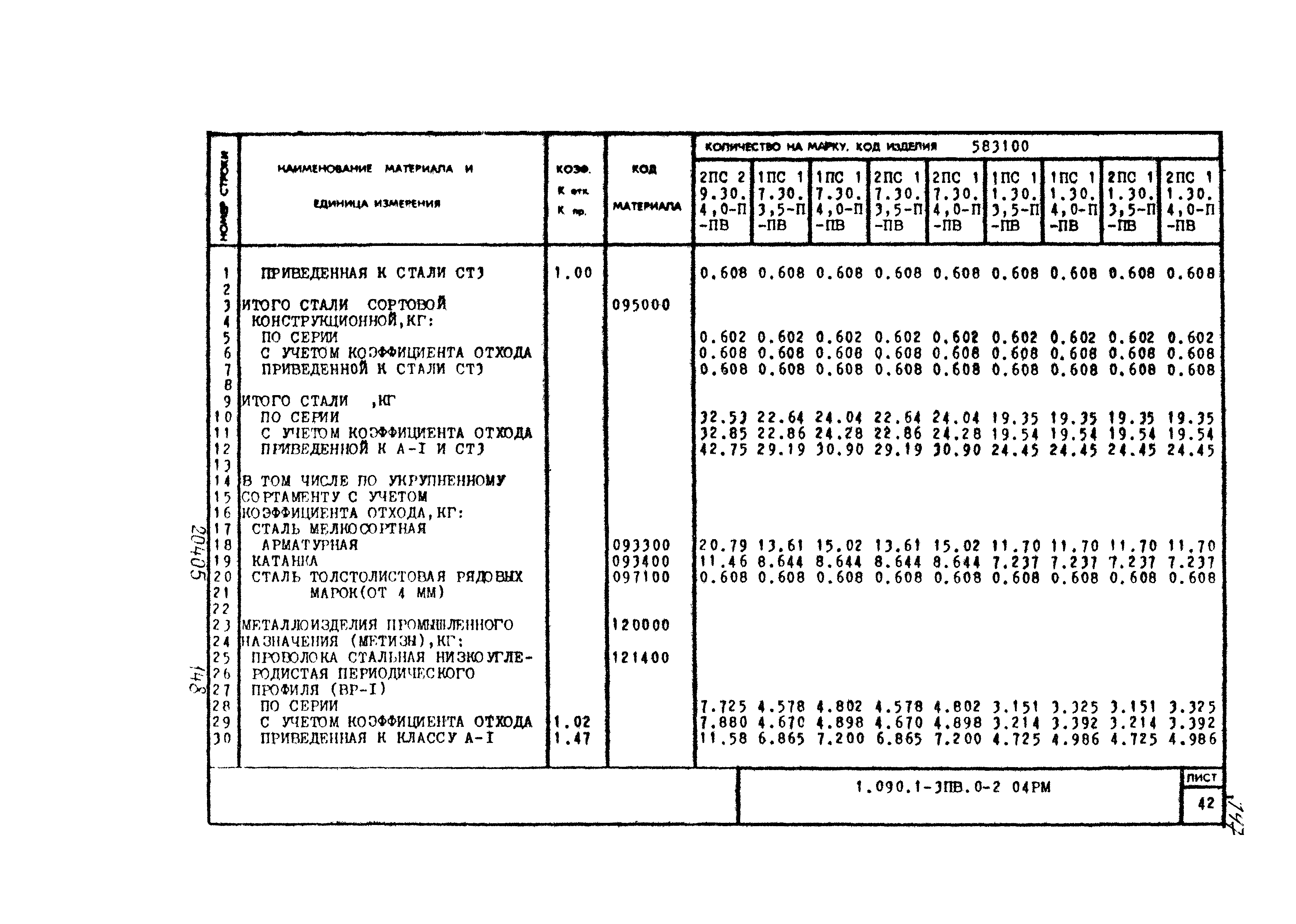 Серия 1.090.1-3пв