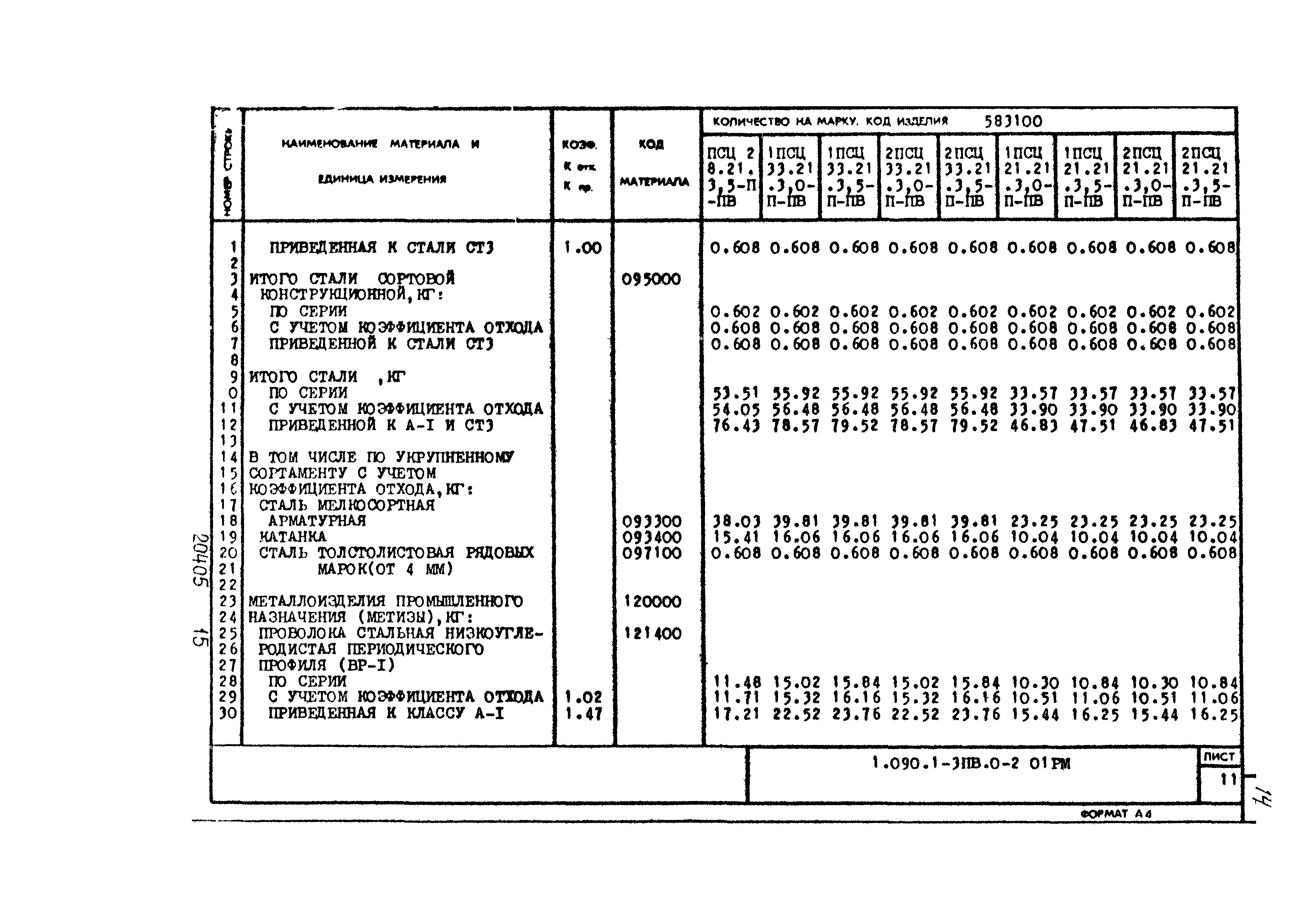 Серия 1.090.1-3пв
