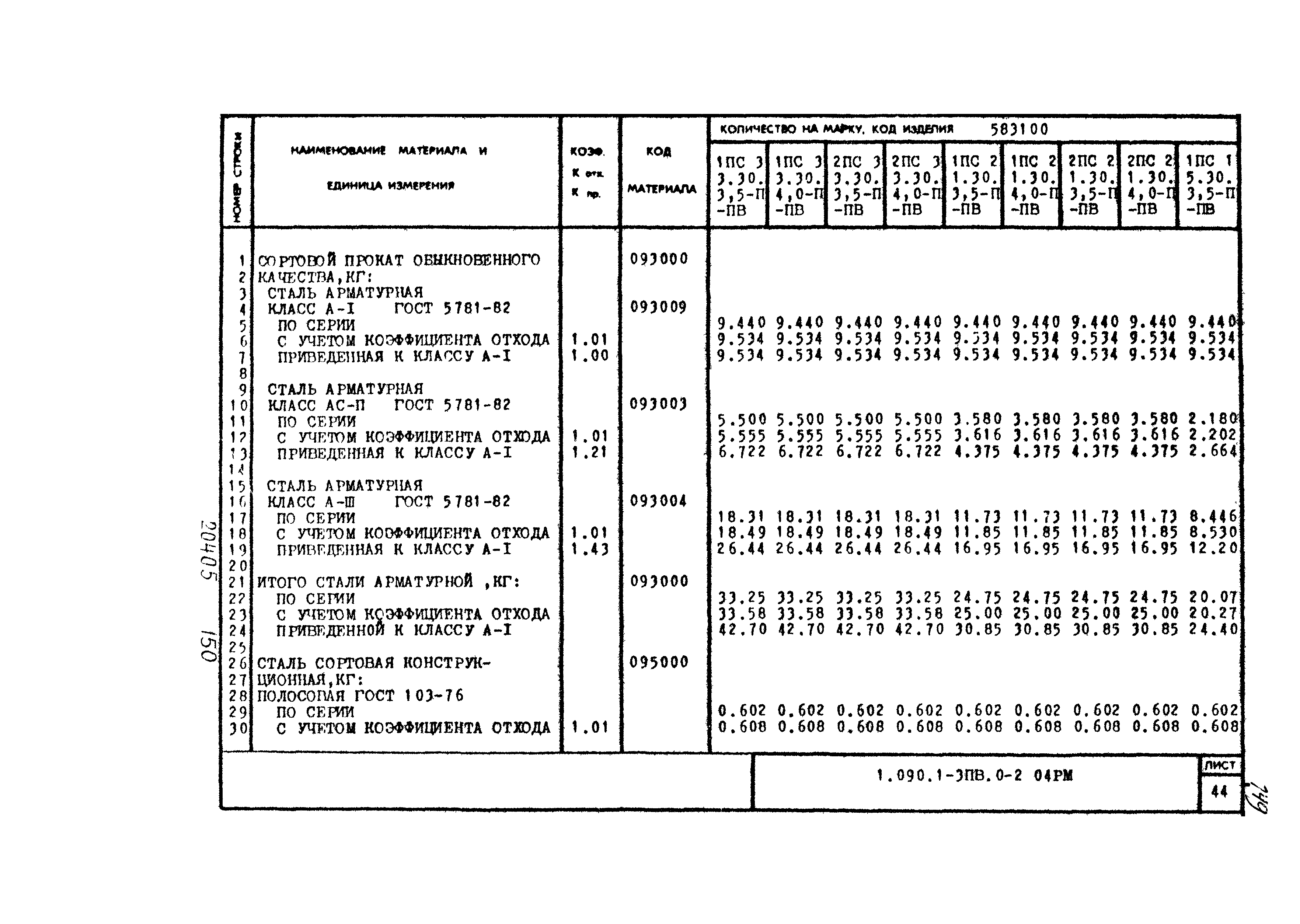 Серия 1.090.1-3пв