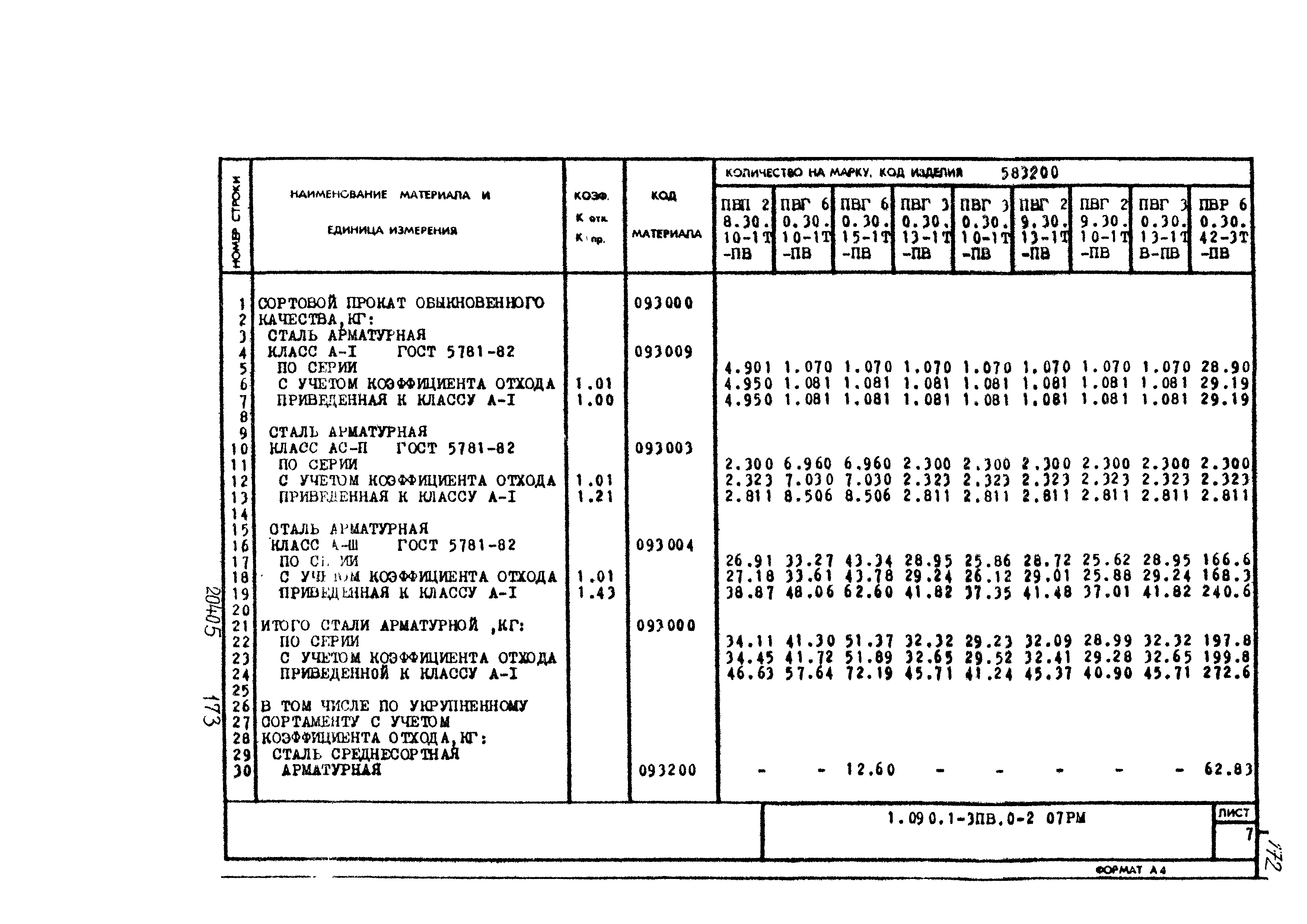 Серия 1.090.1-3пв
