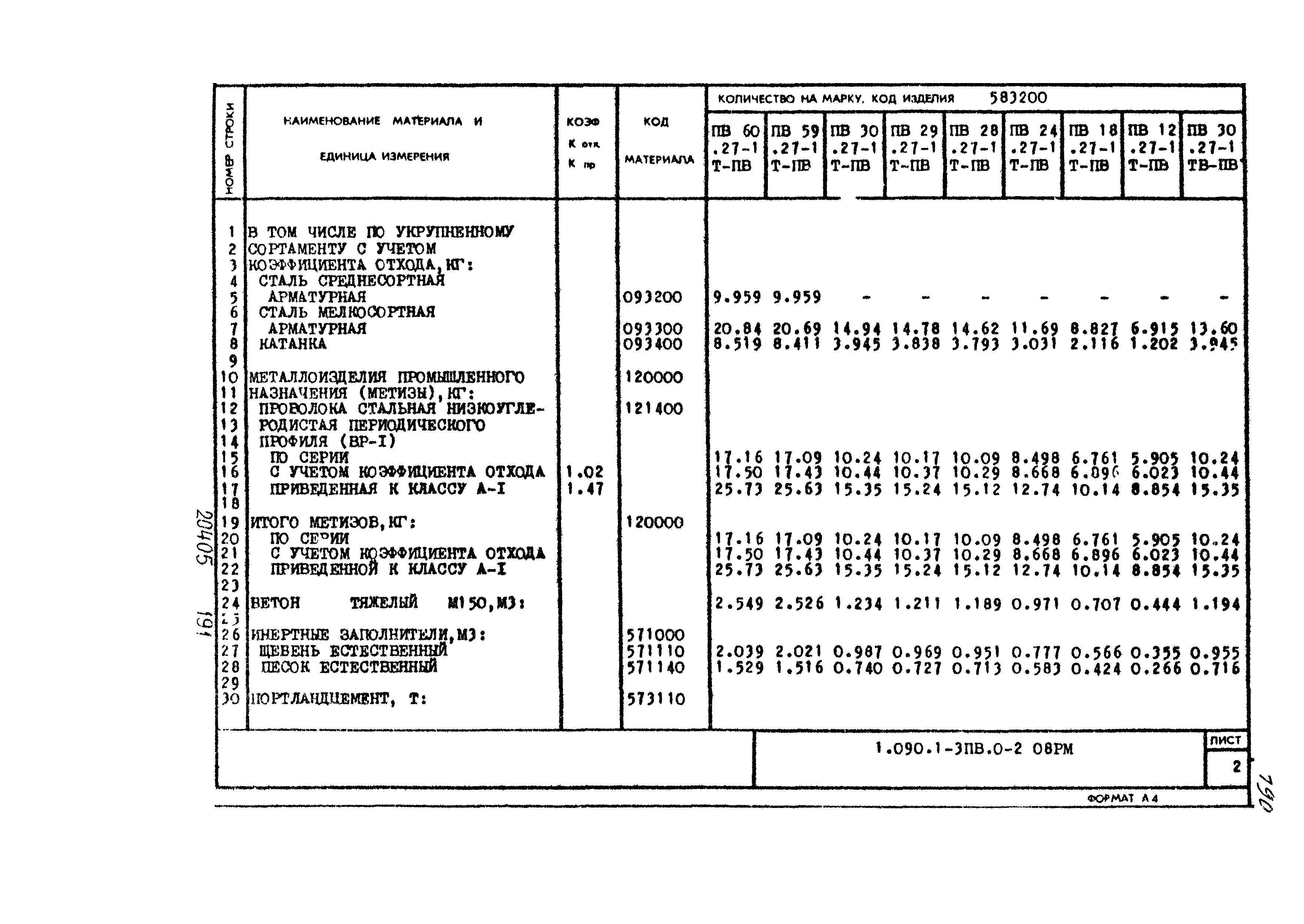 Серия 1.090.1-3пв