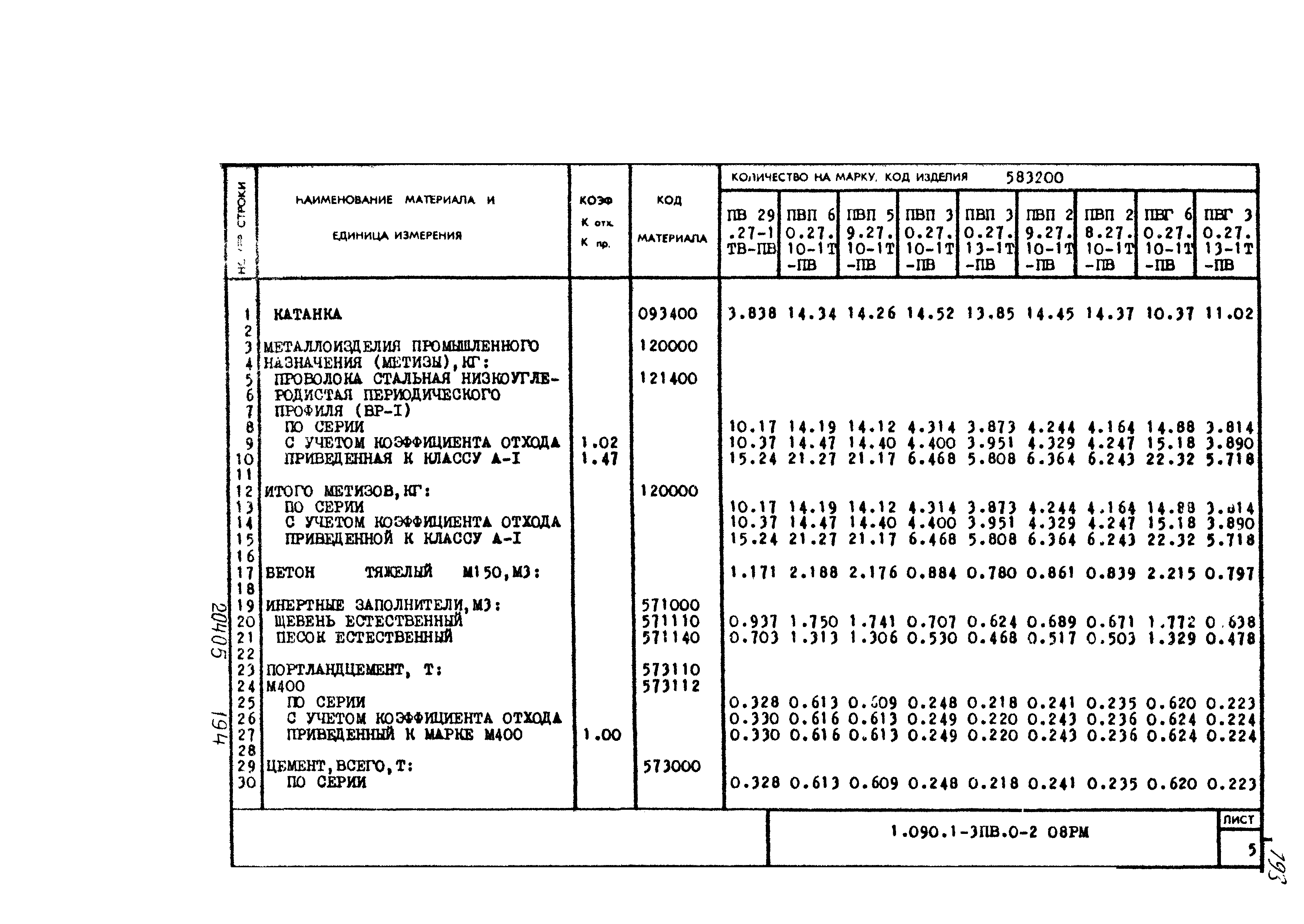 Серия 1.090.1-3пв