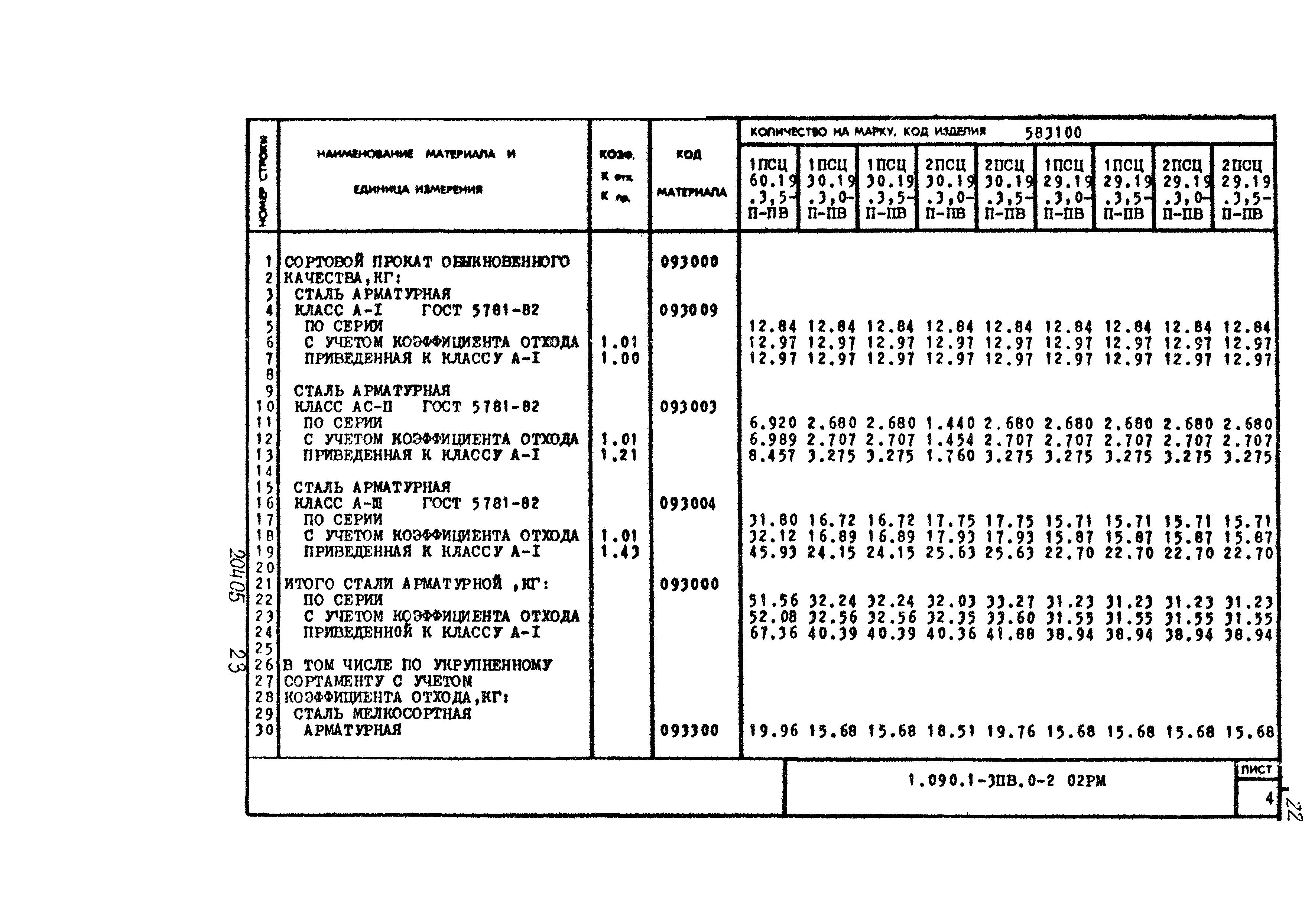 Серия 1.090.1-3пв