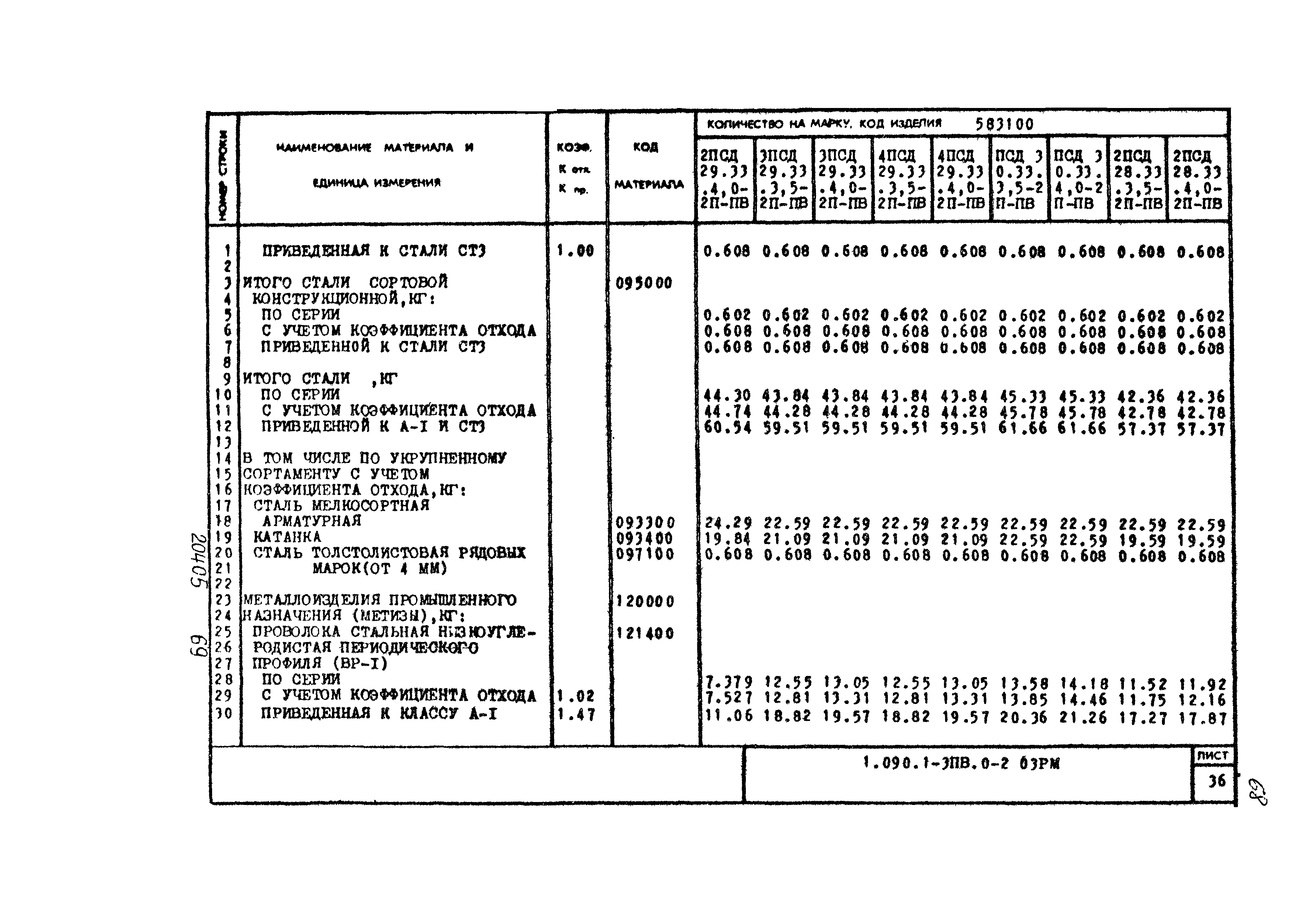 Серия 1.090.1-3пв