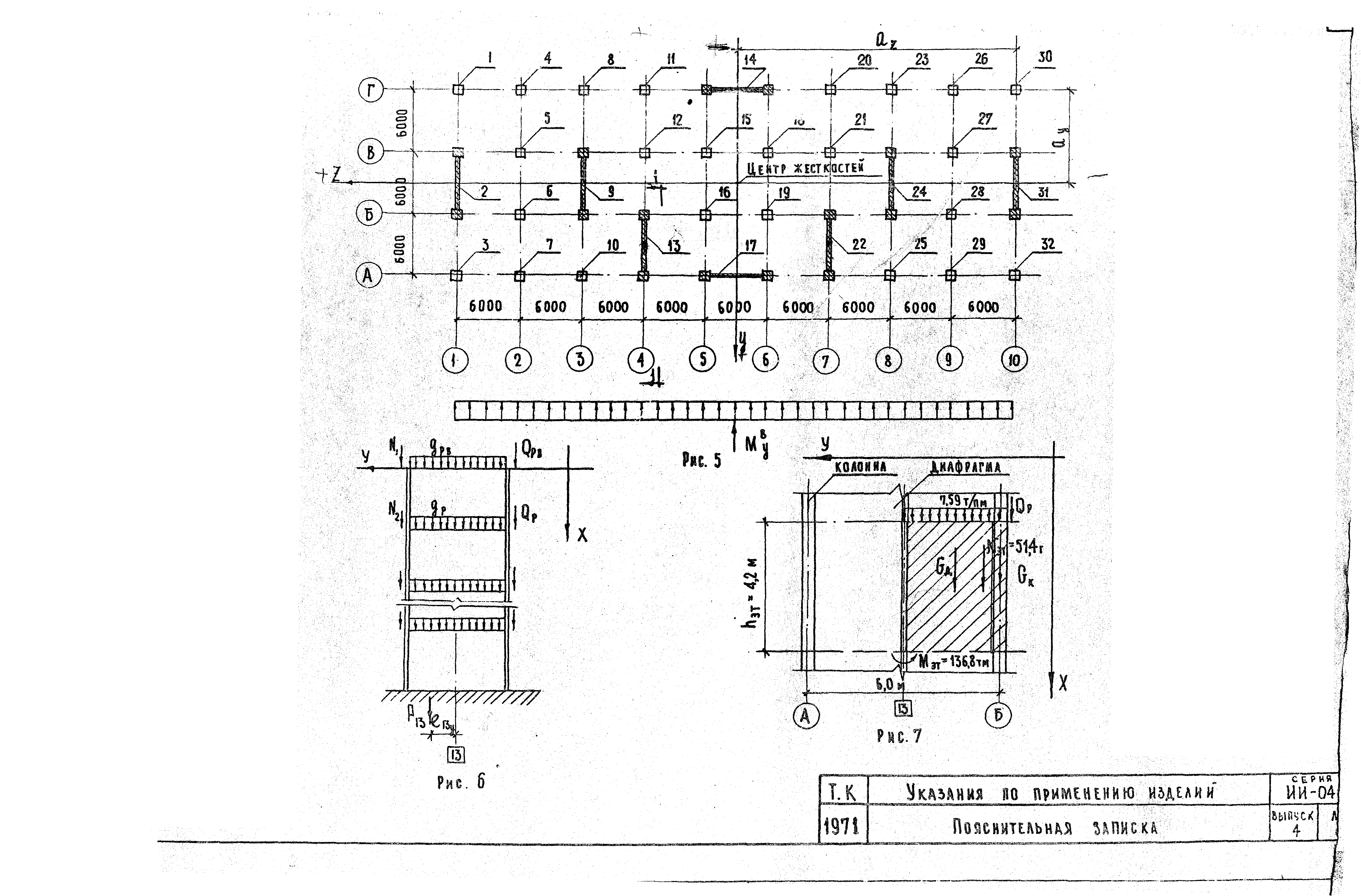 Серия ИИ-04-0