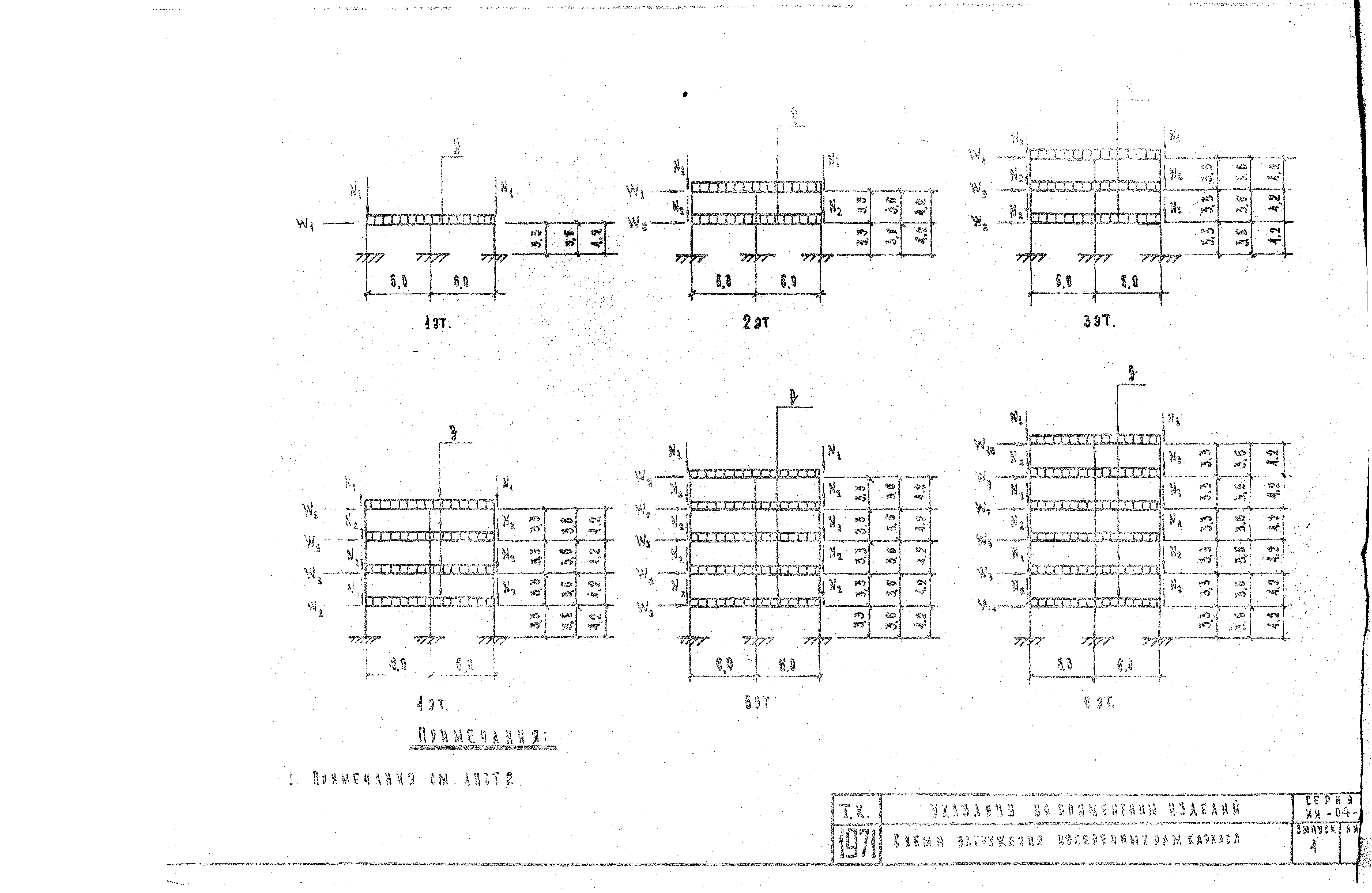 Серия ИИ-04-0