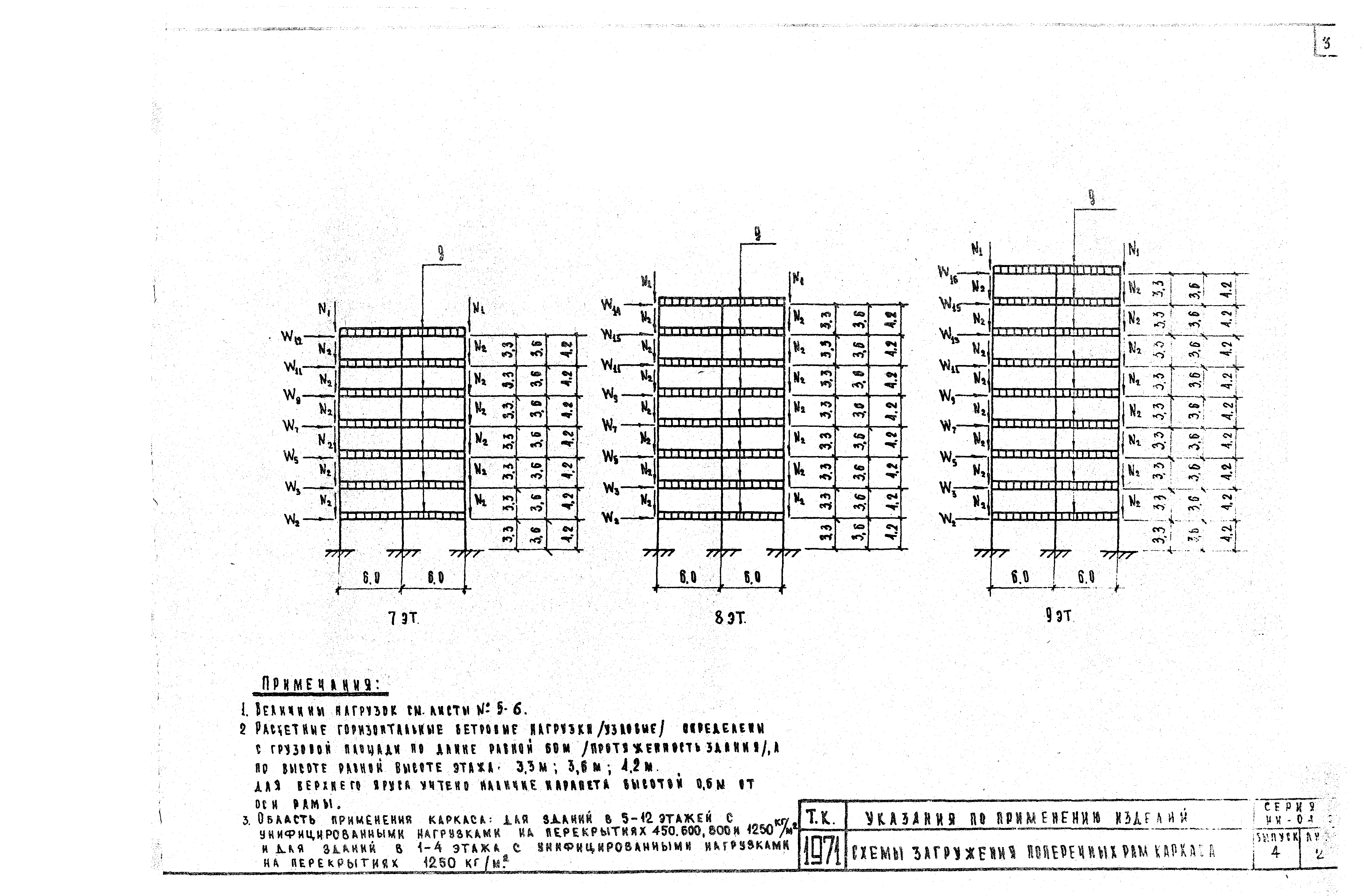 Серия ИИ-04-0