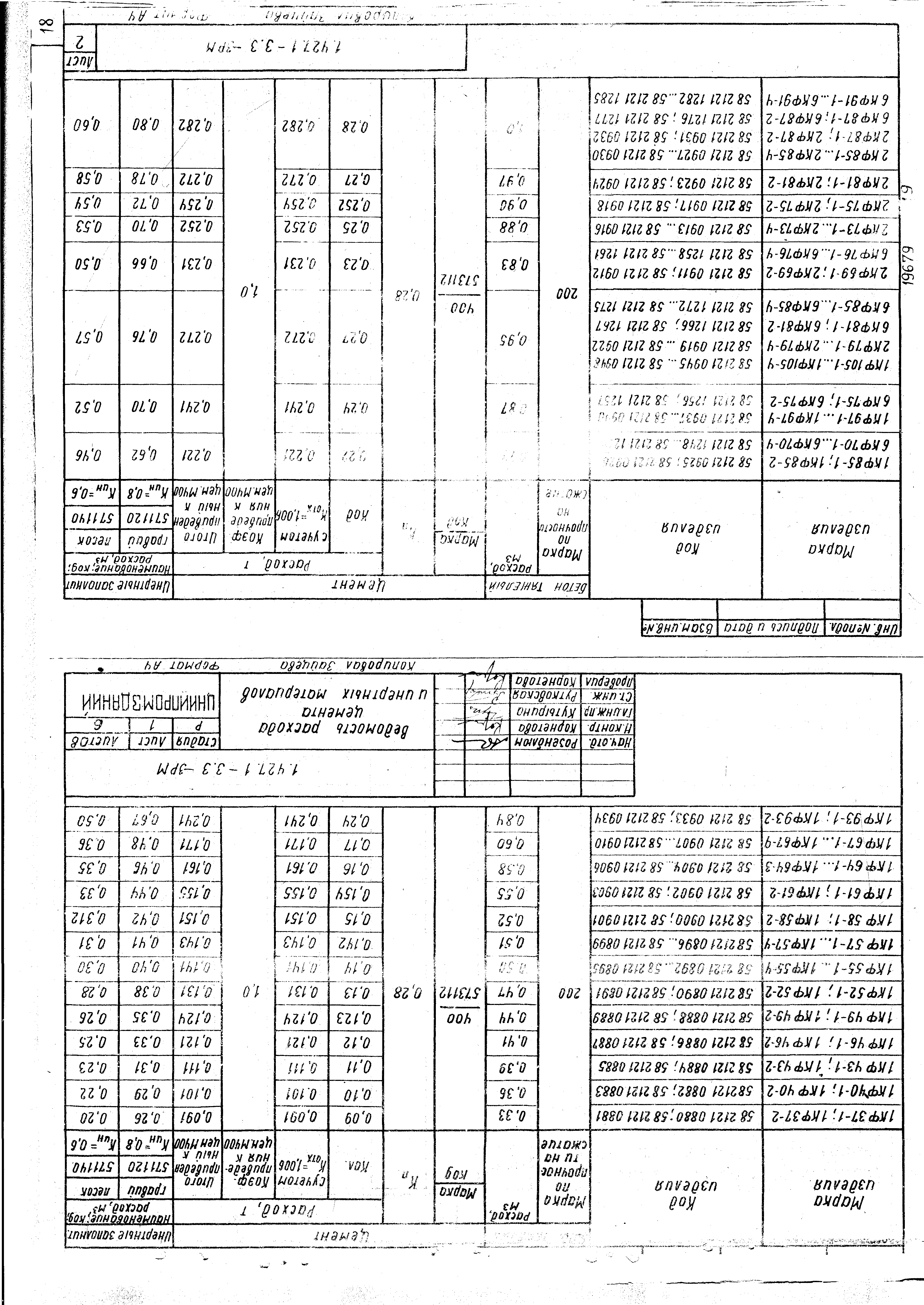 Серия 1.427.1-3