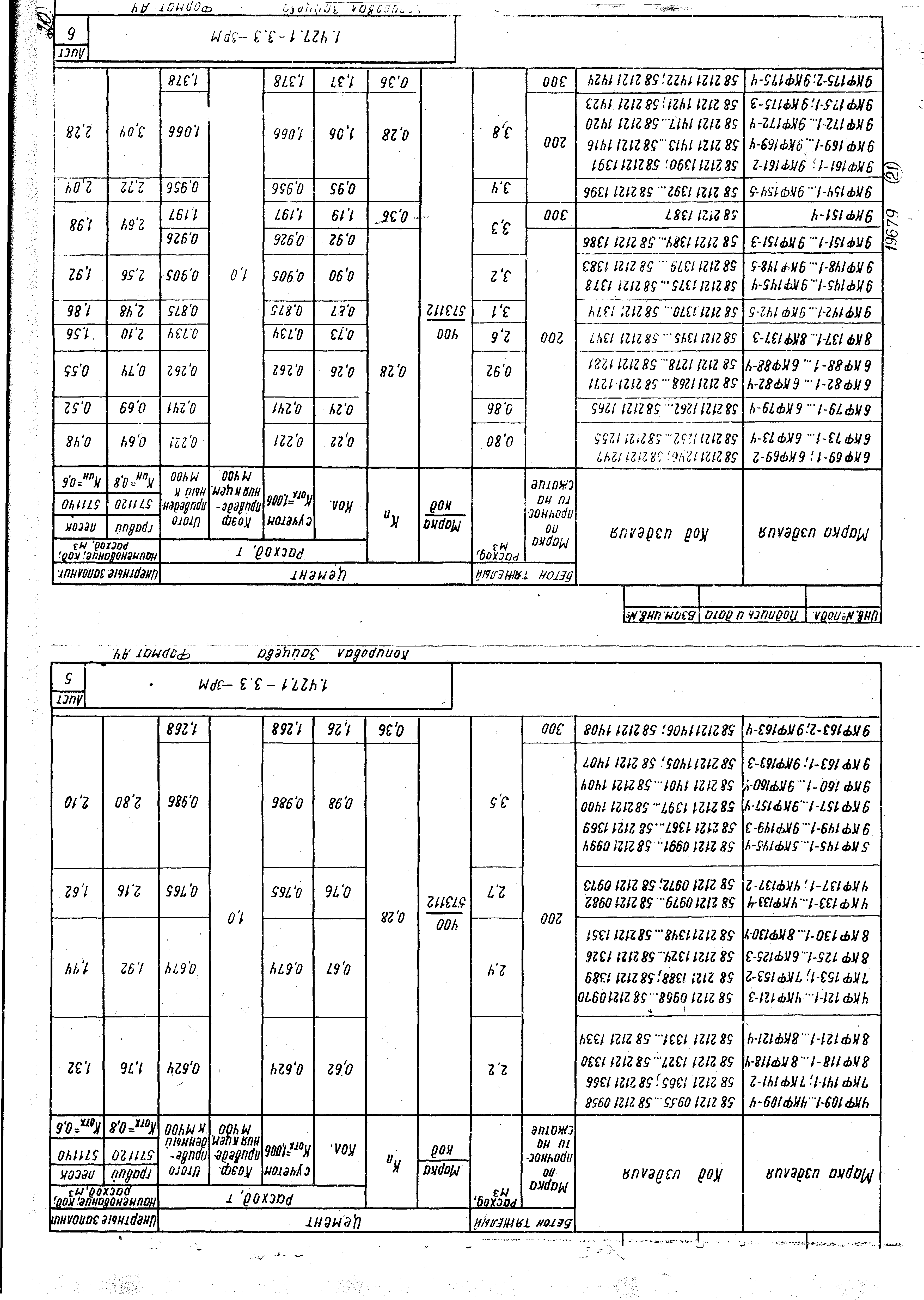 Серия 1.427.1-3