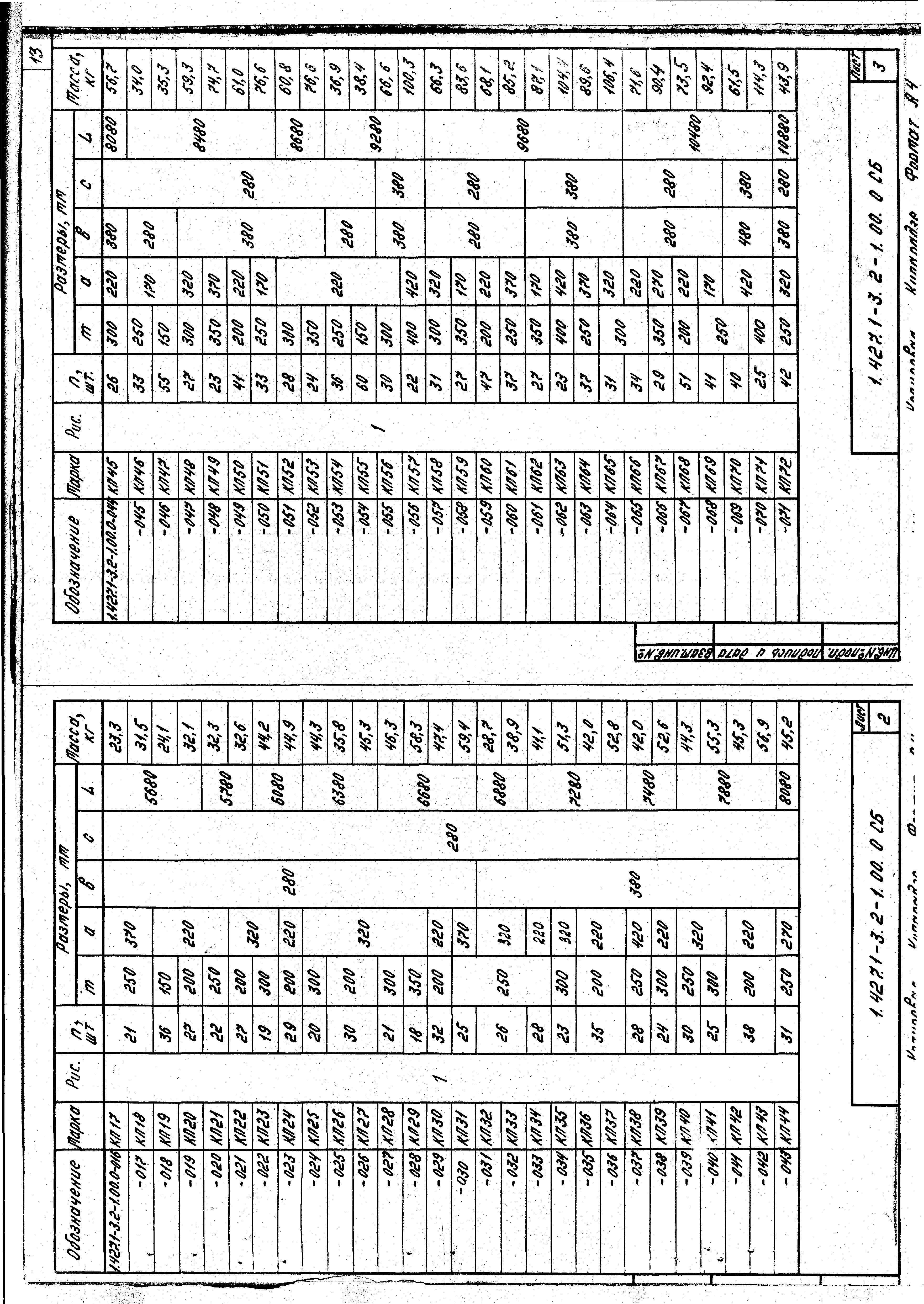 Серия 1.427.1-3