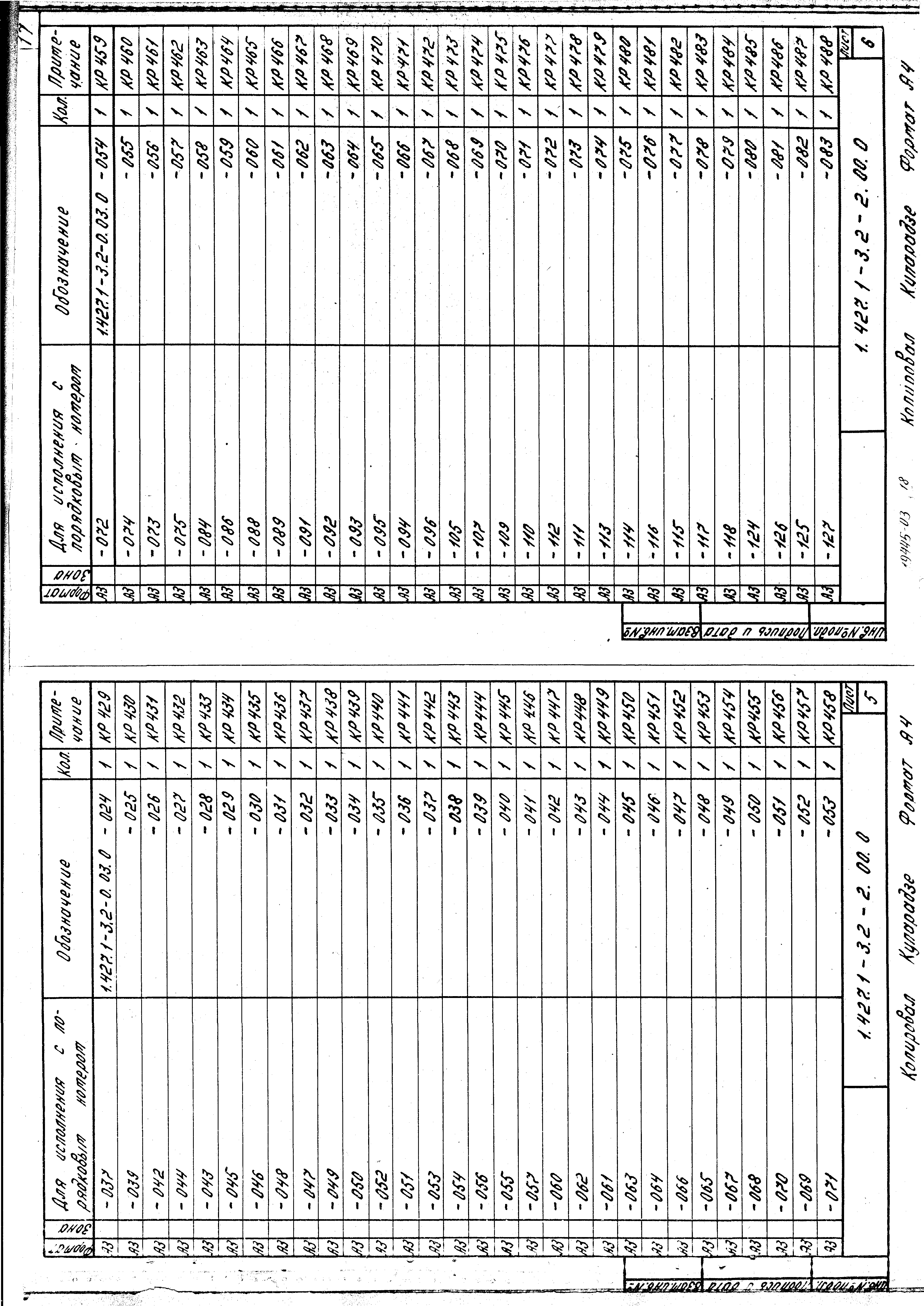 Серия 1.427.1-3