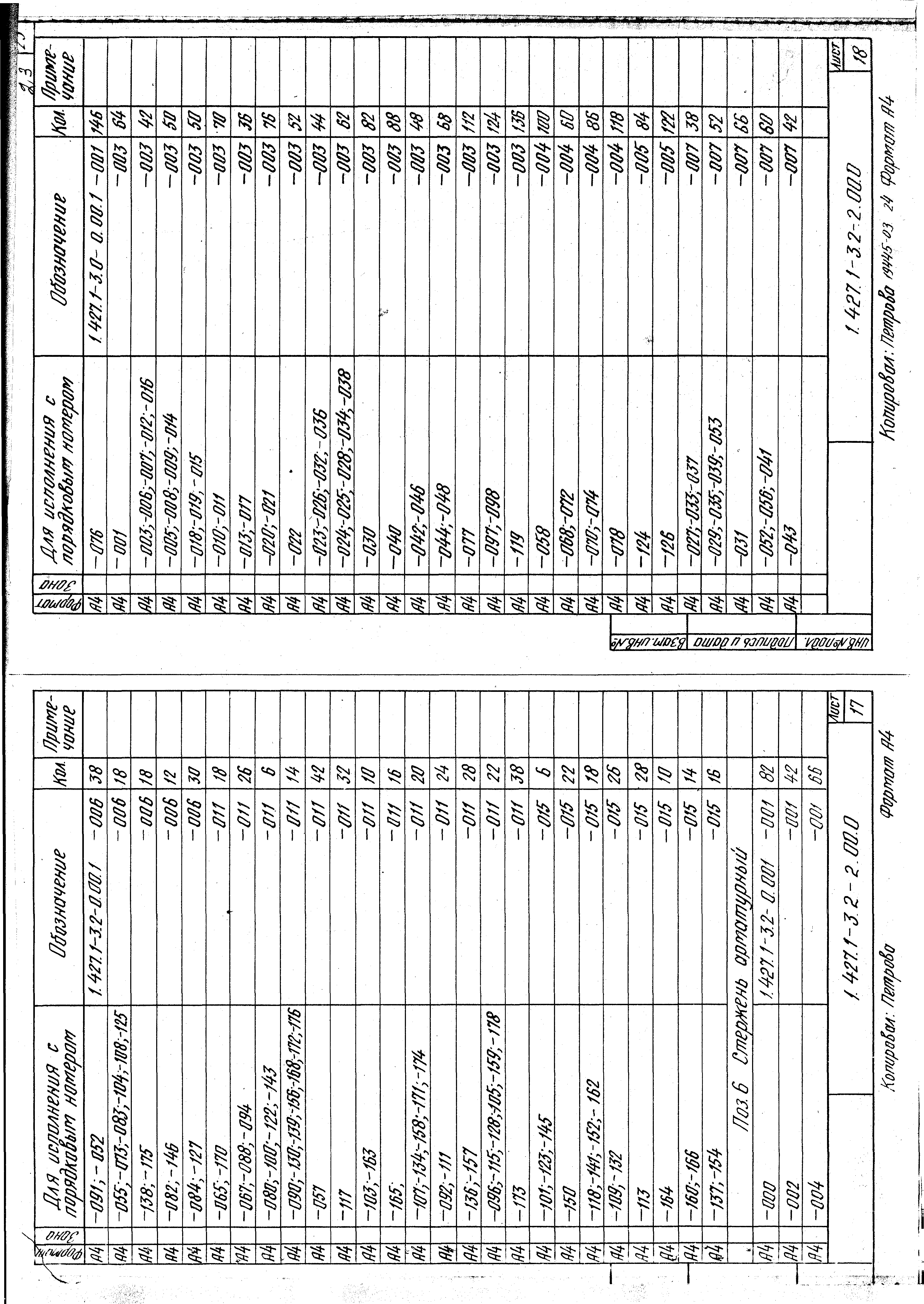 Серия 1.427.1-3