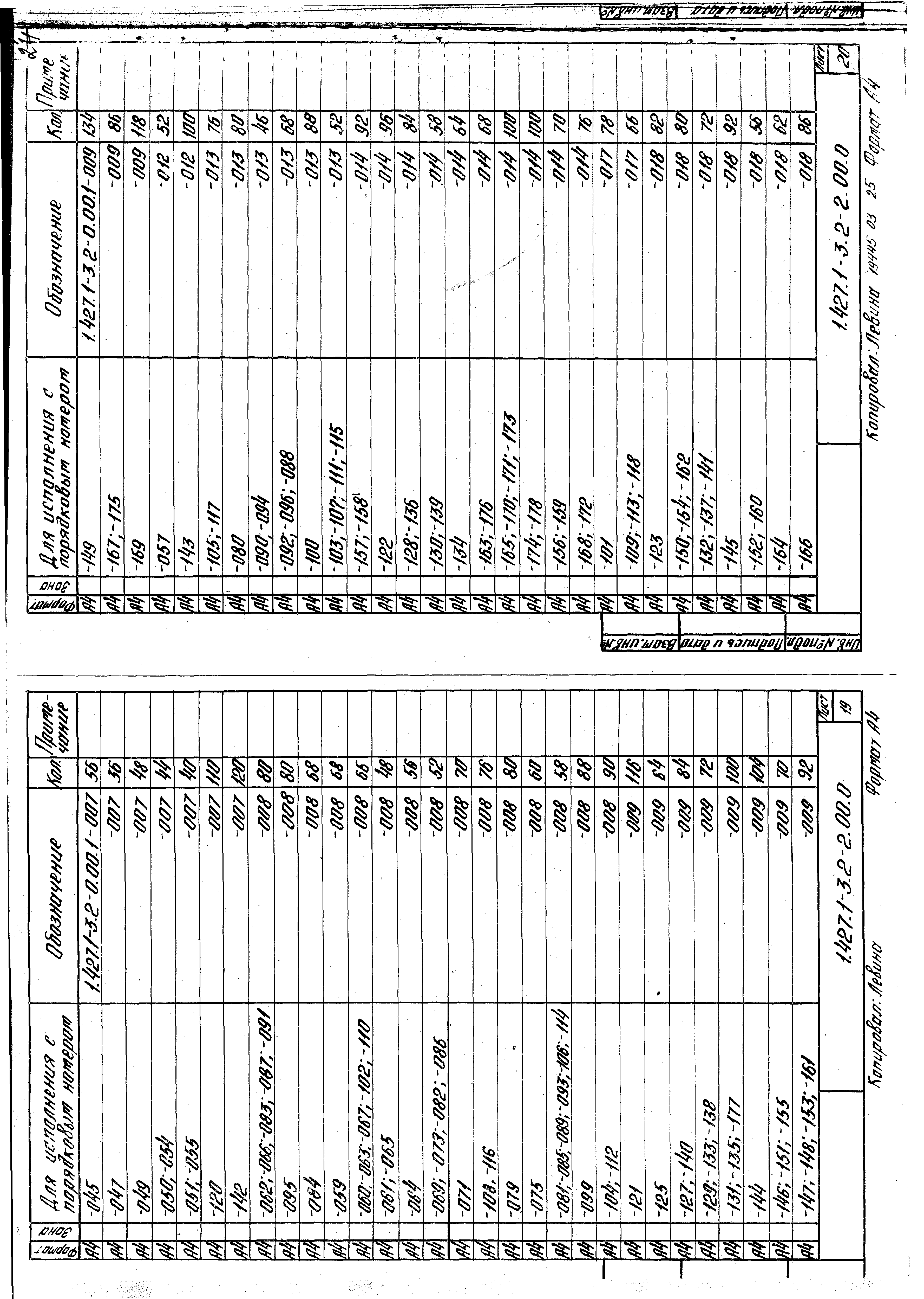 Серия 1.427.1-3