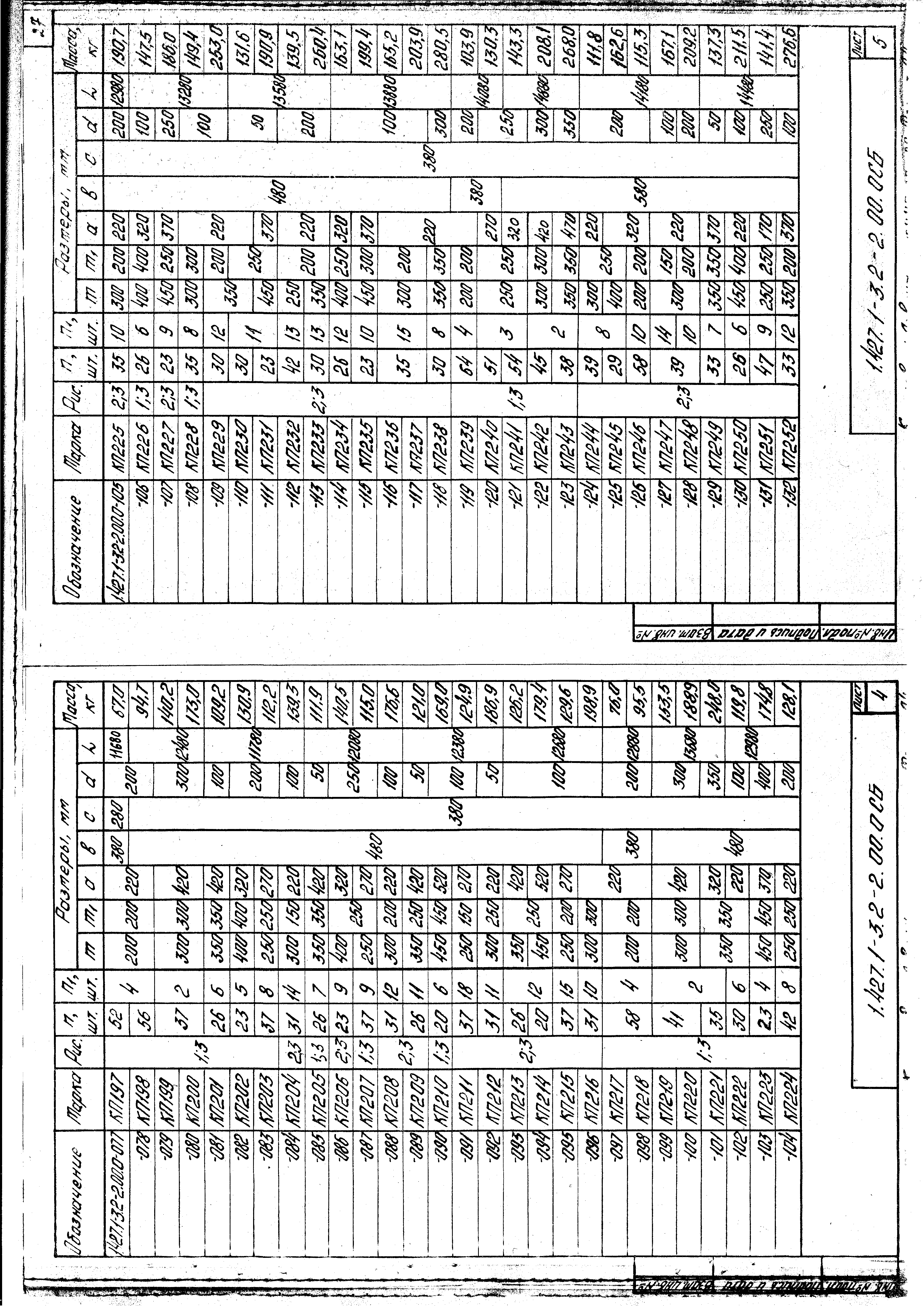 Серия 1.427.1-3