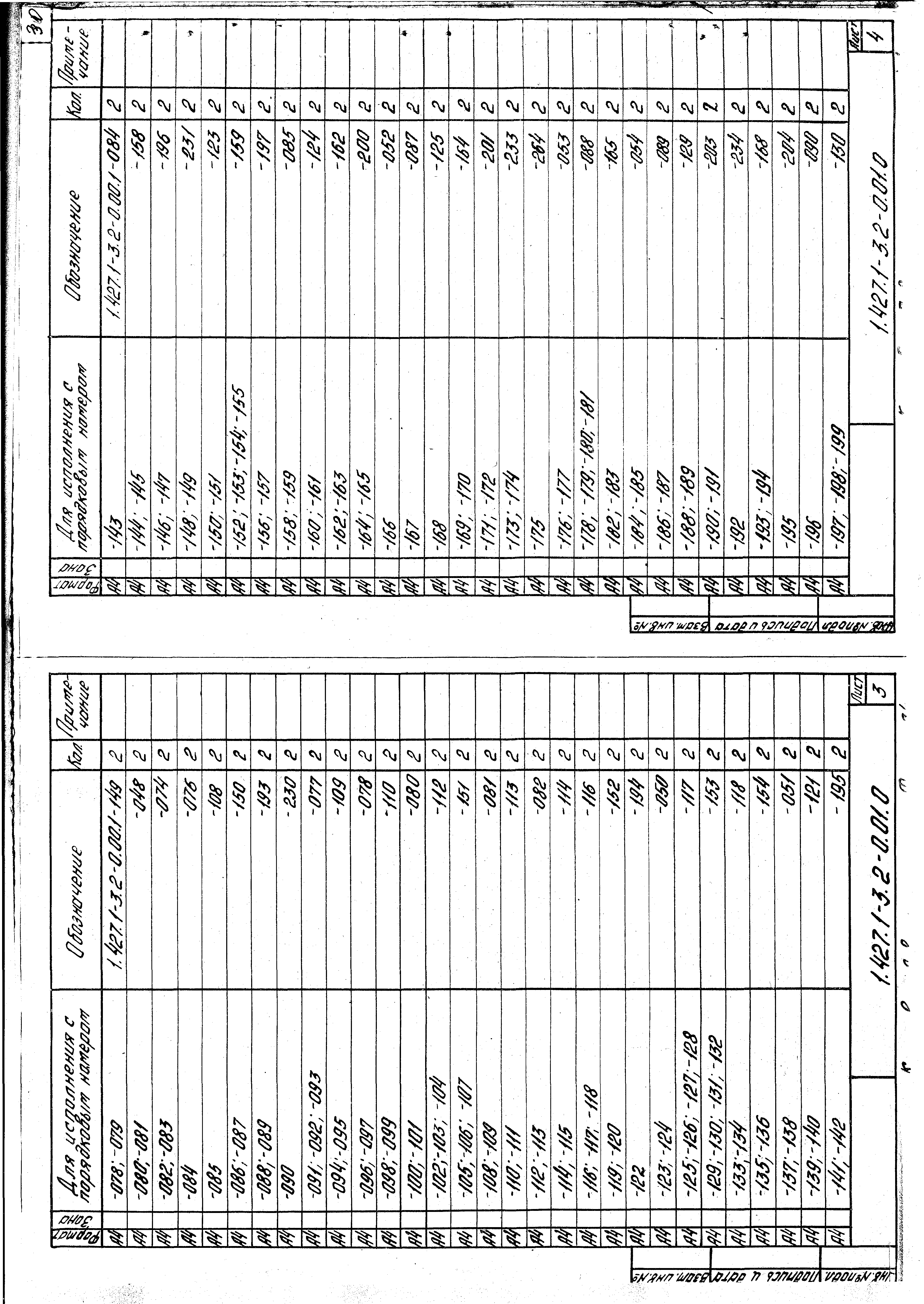 Серия 1.427.1-3