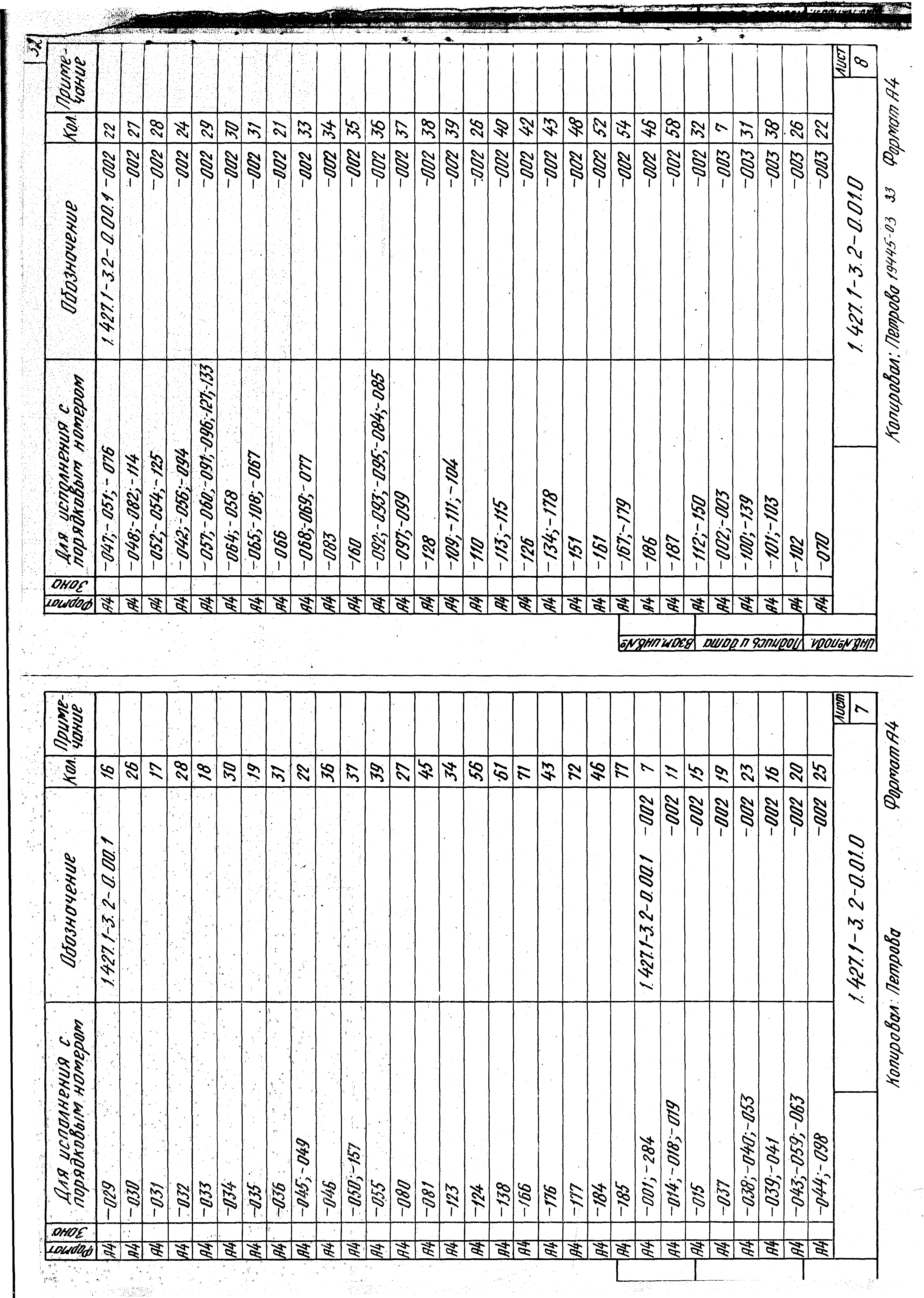 Серия 1.427.1-3