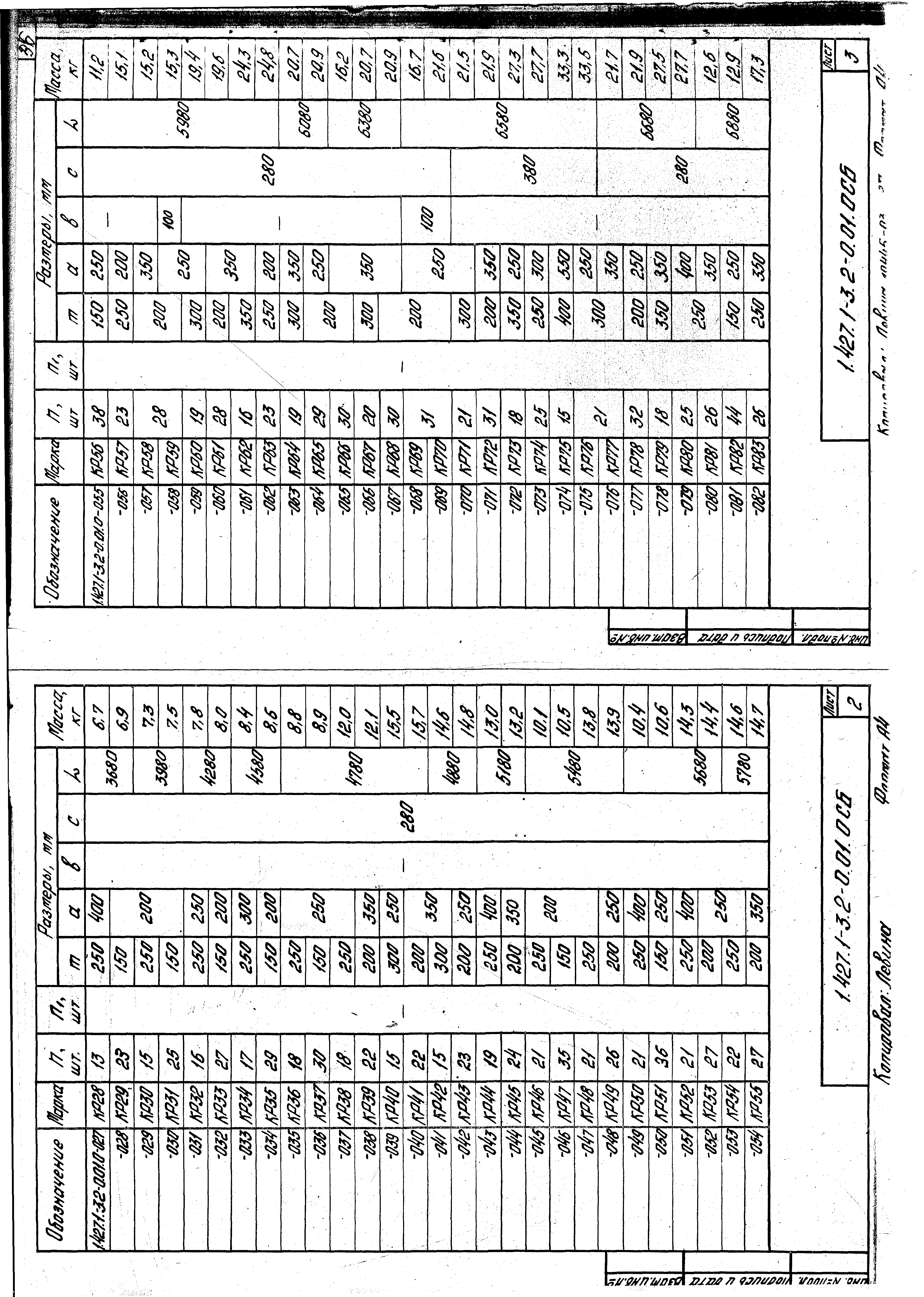 Серия 1.427.1-3