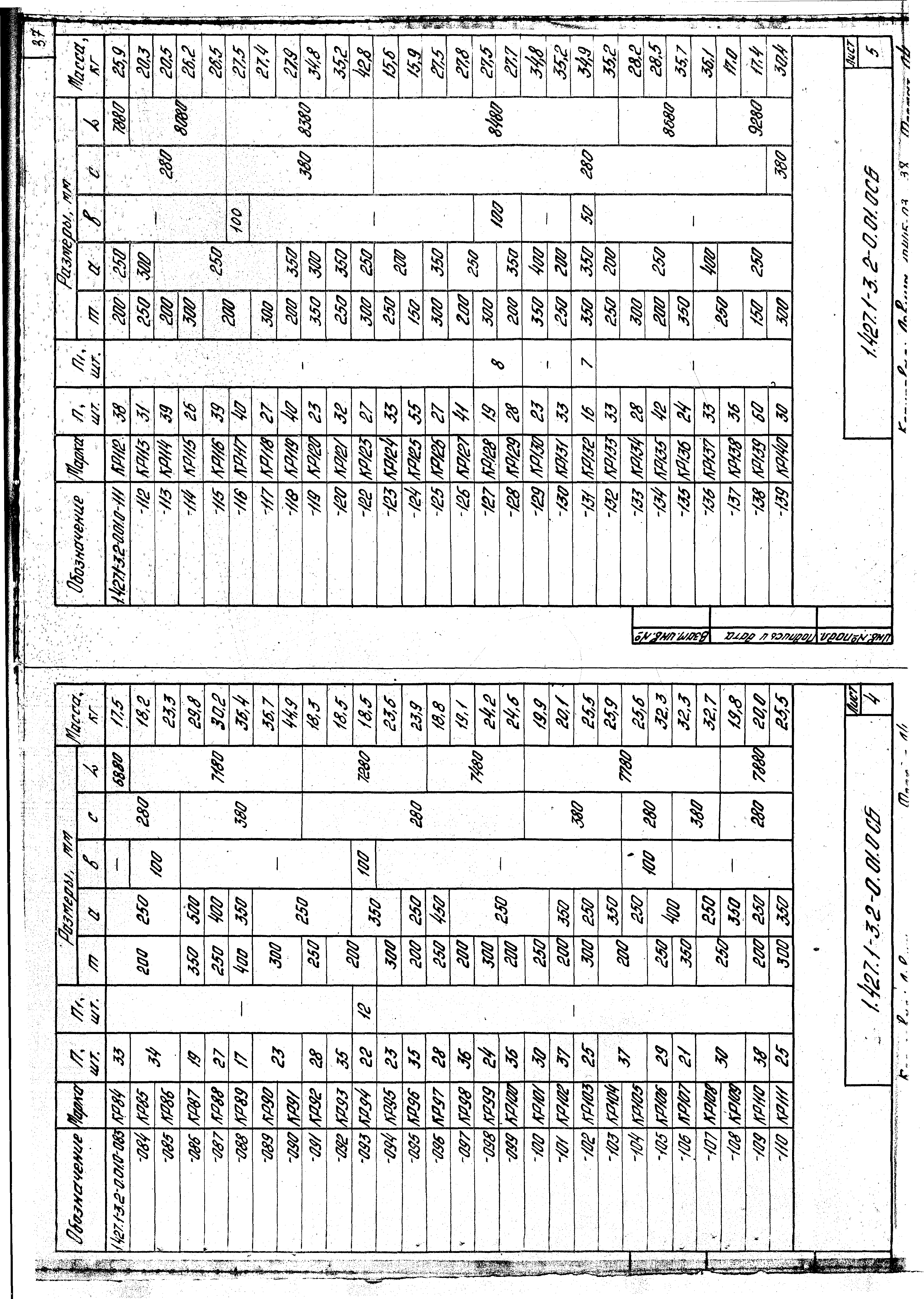 Серия 1.427.1-3