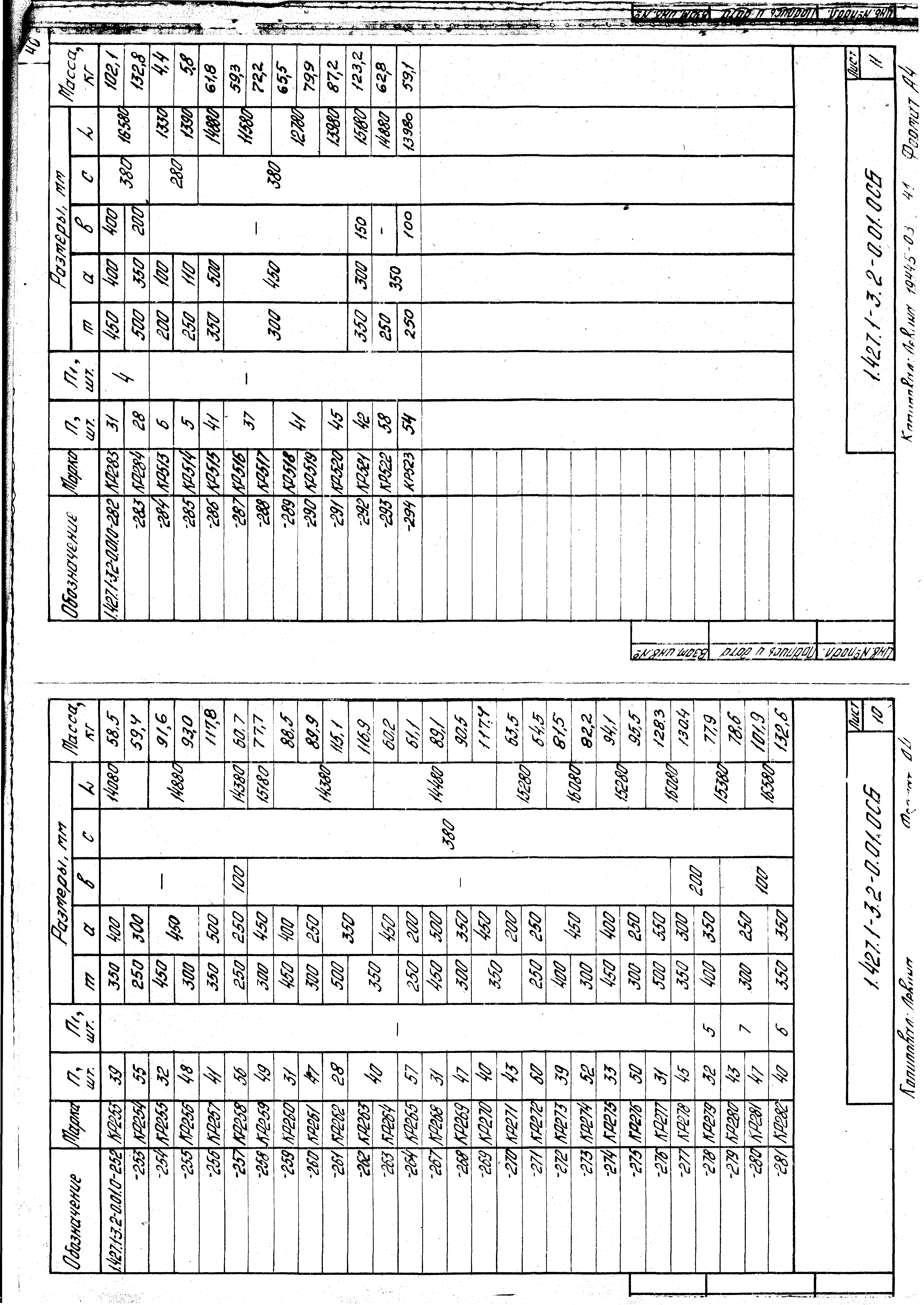 Серия 1.427.1-3