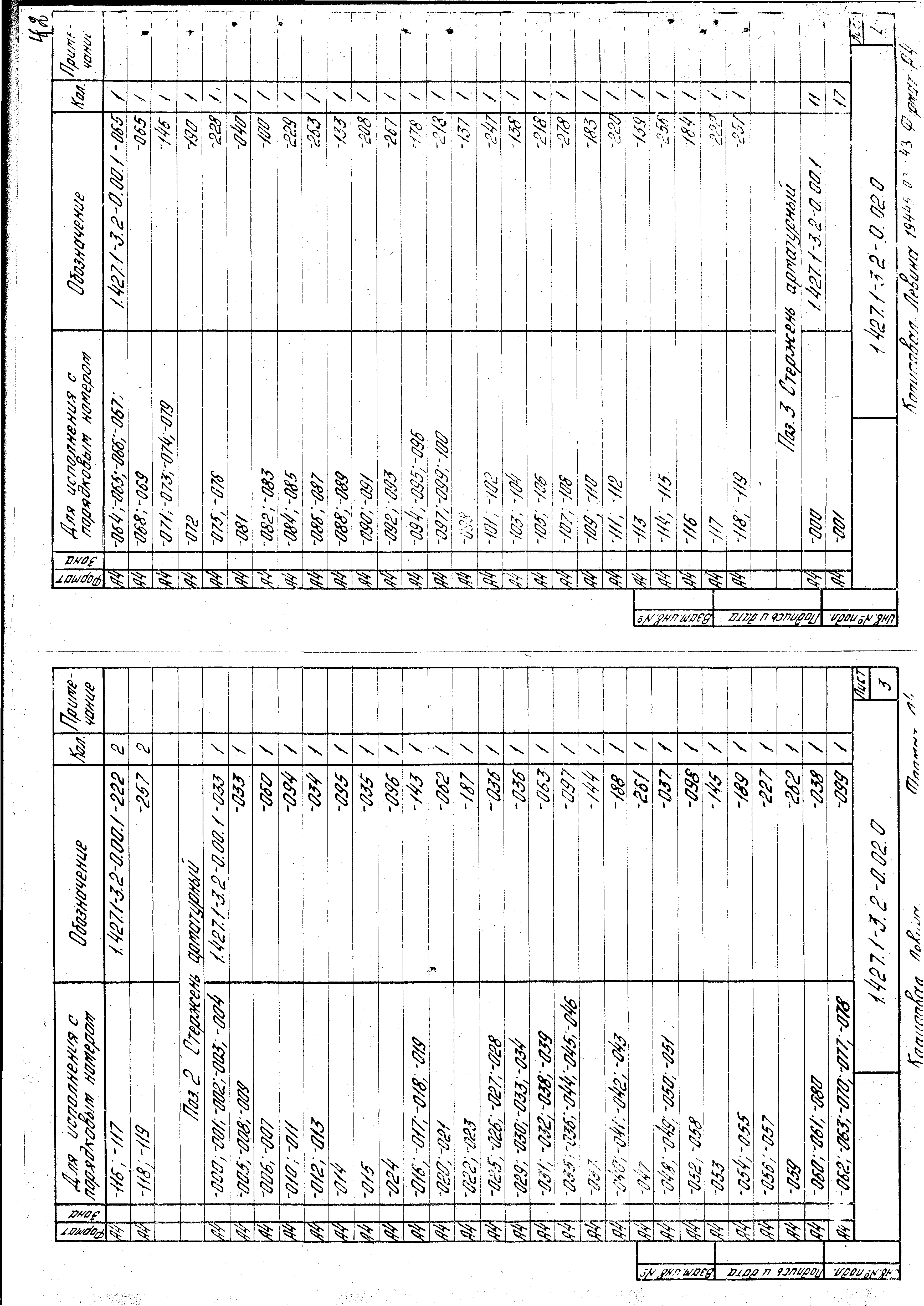 Серия 1.427.1-3