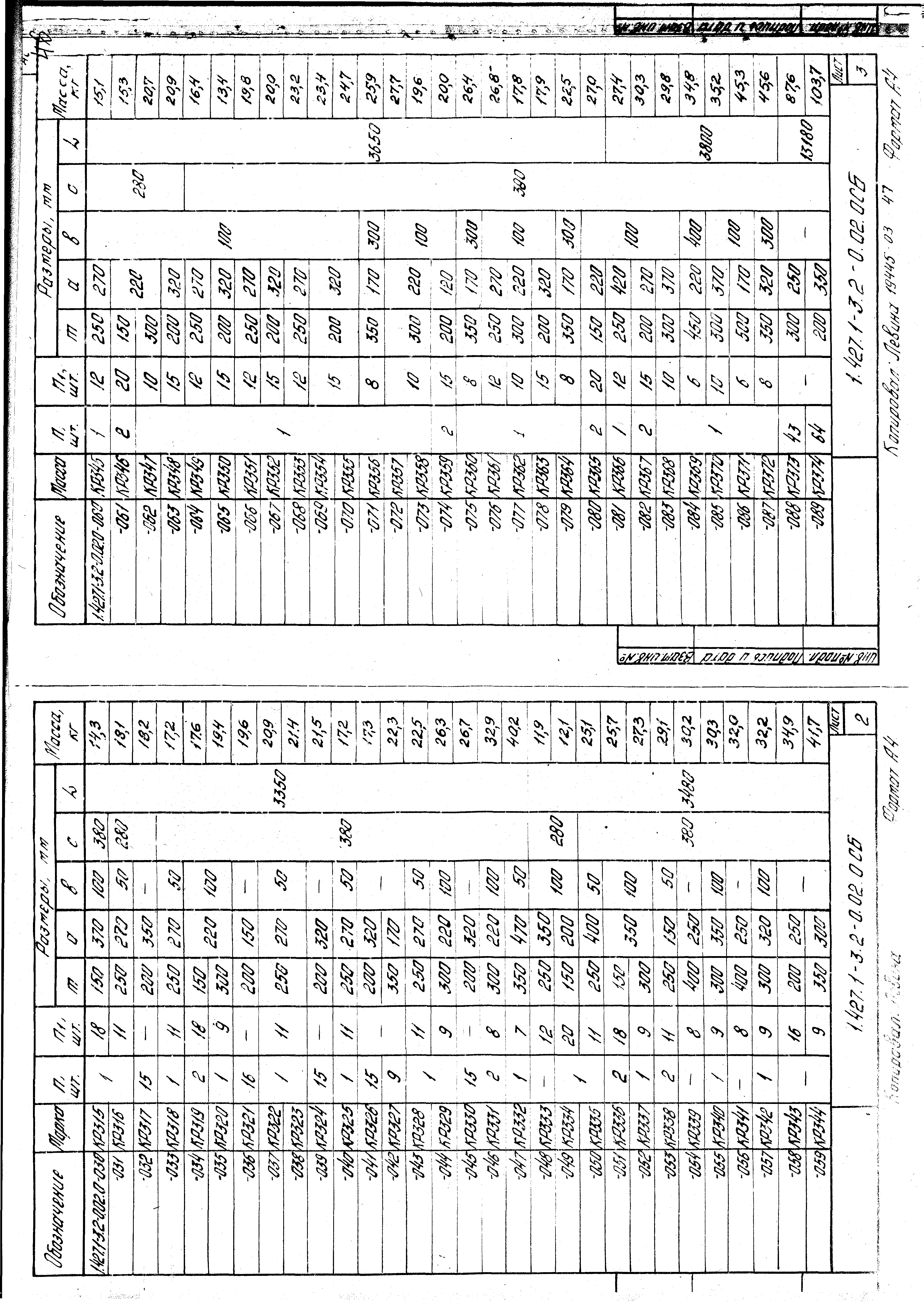 Серия 1.427.1-3