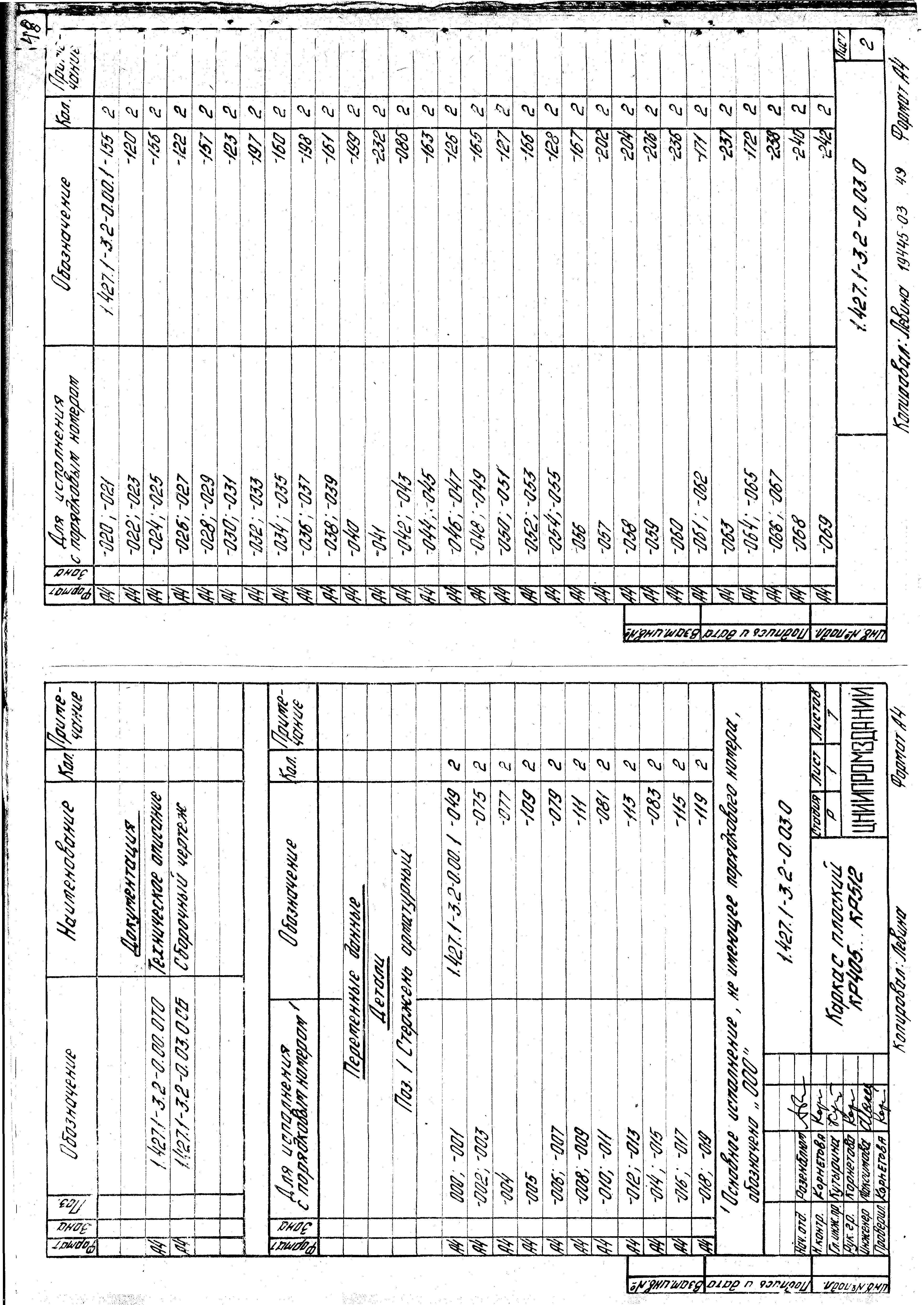 Серия 1.427.1-3