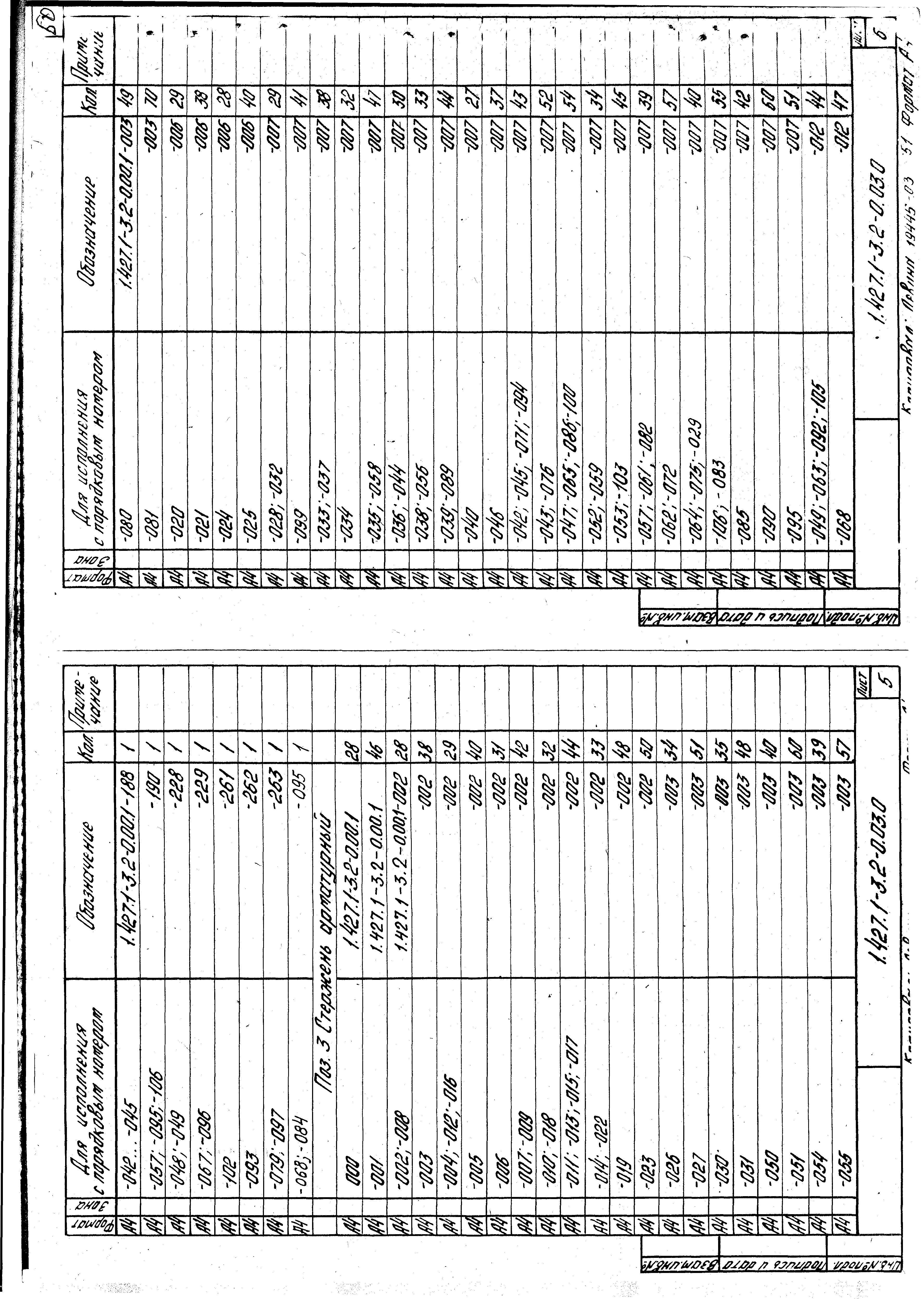 Серия 1.427.1-3