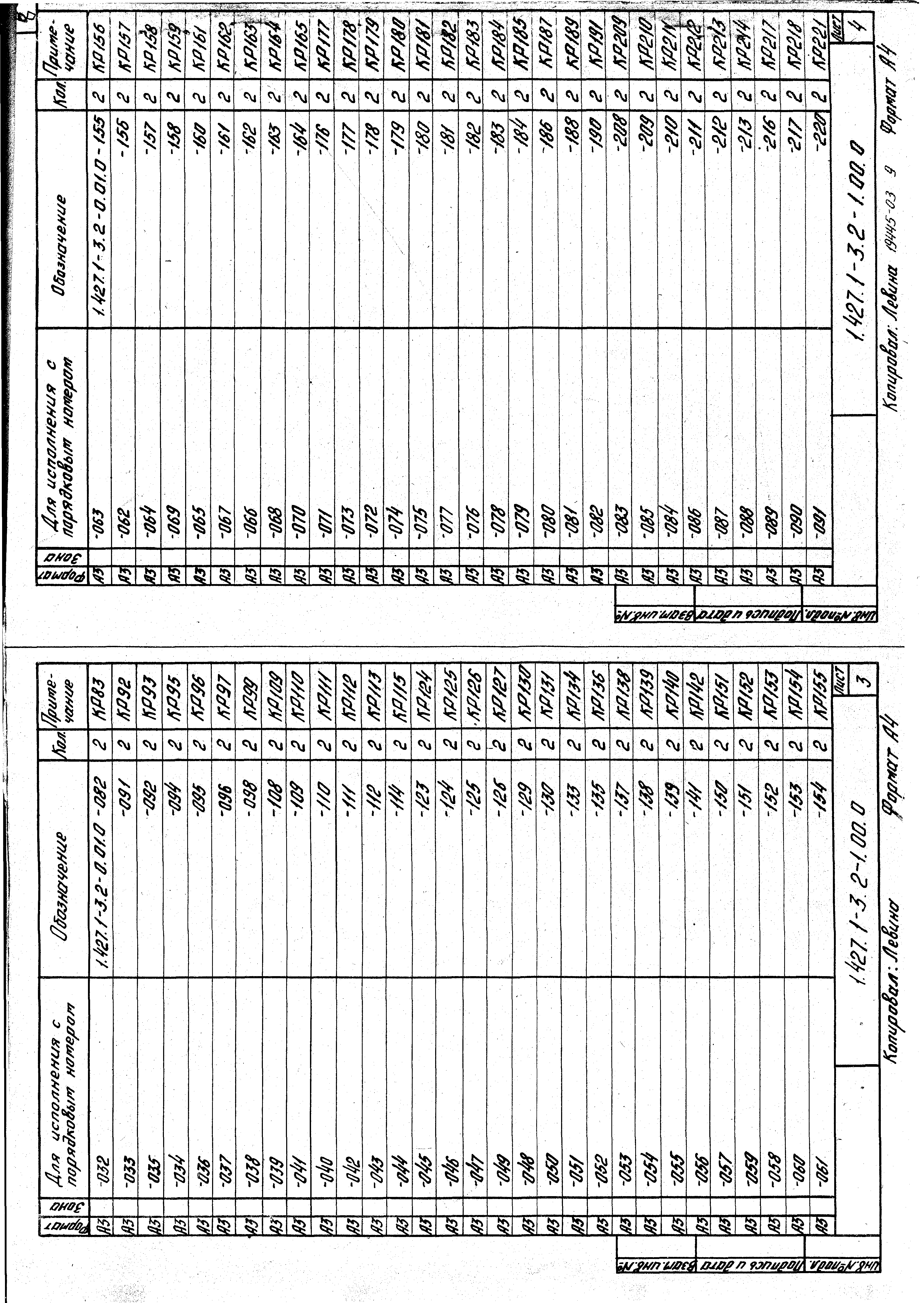 Серия 1.427.1-3