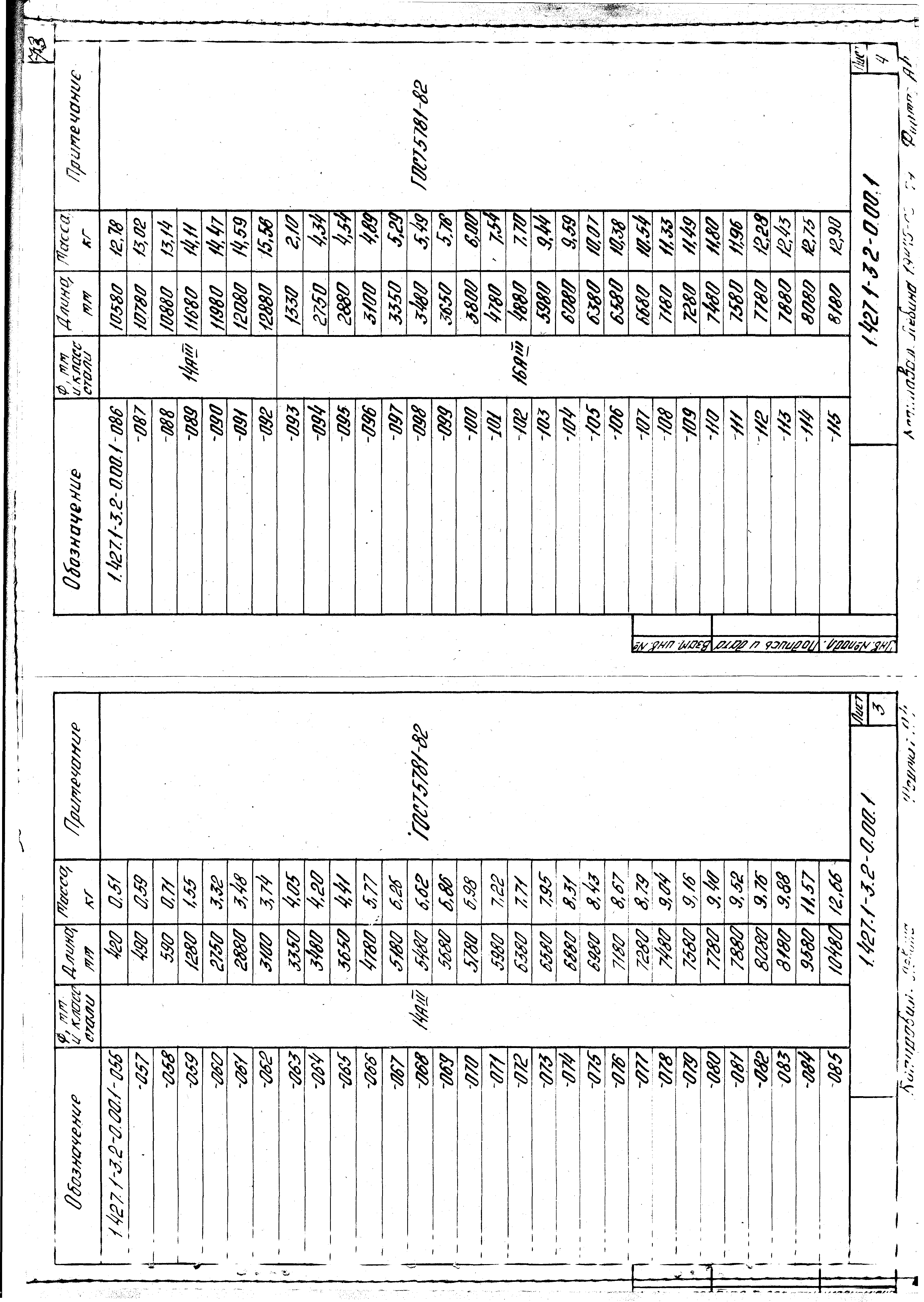 Серия 1.427.1-3