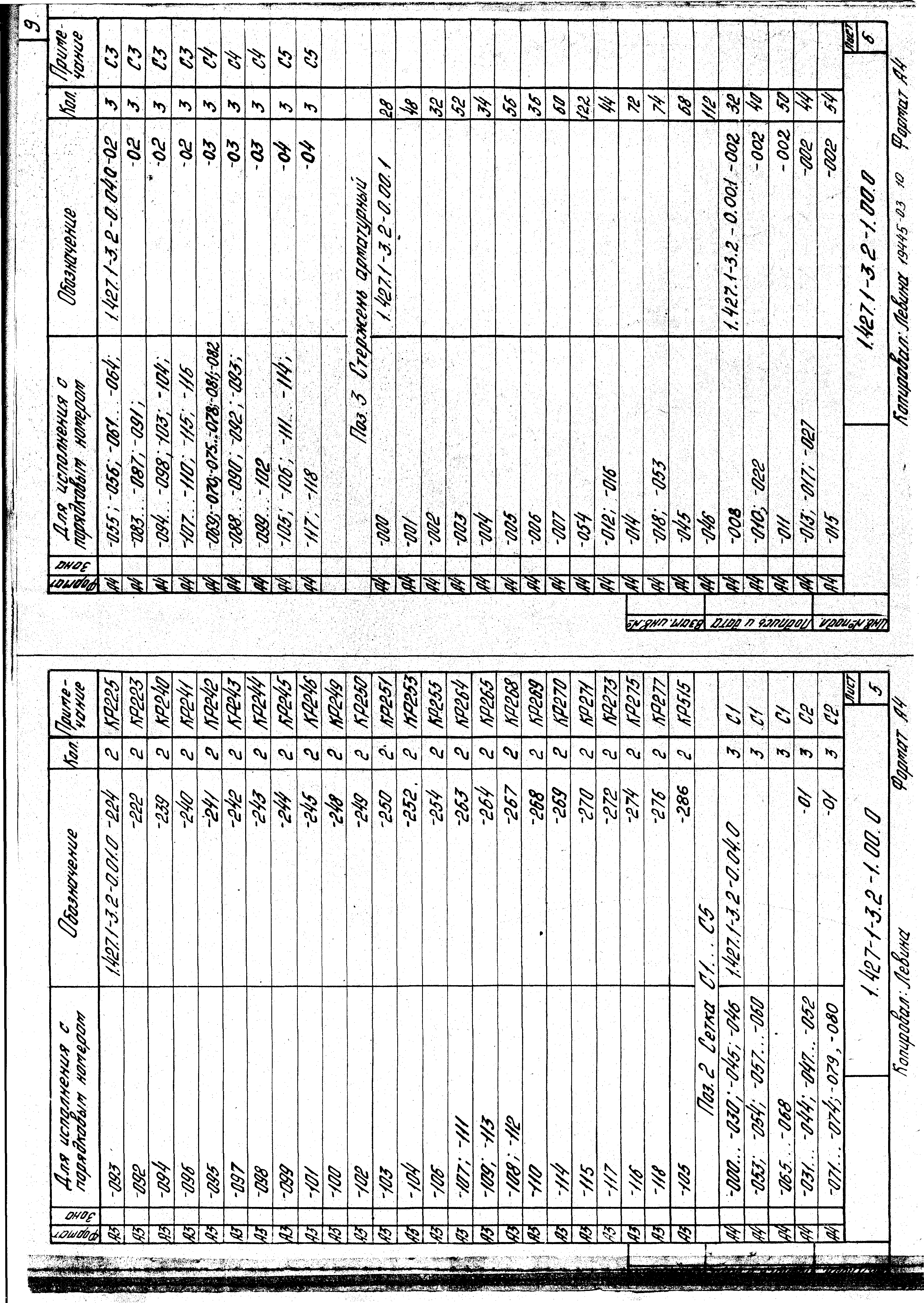 Серия 1.427.1-3