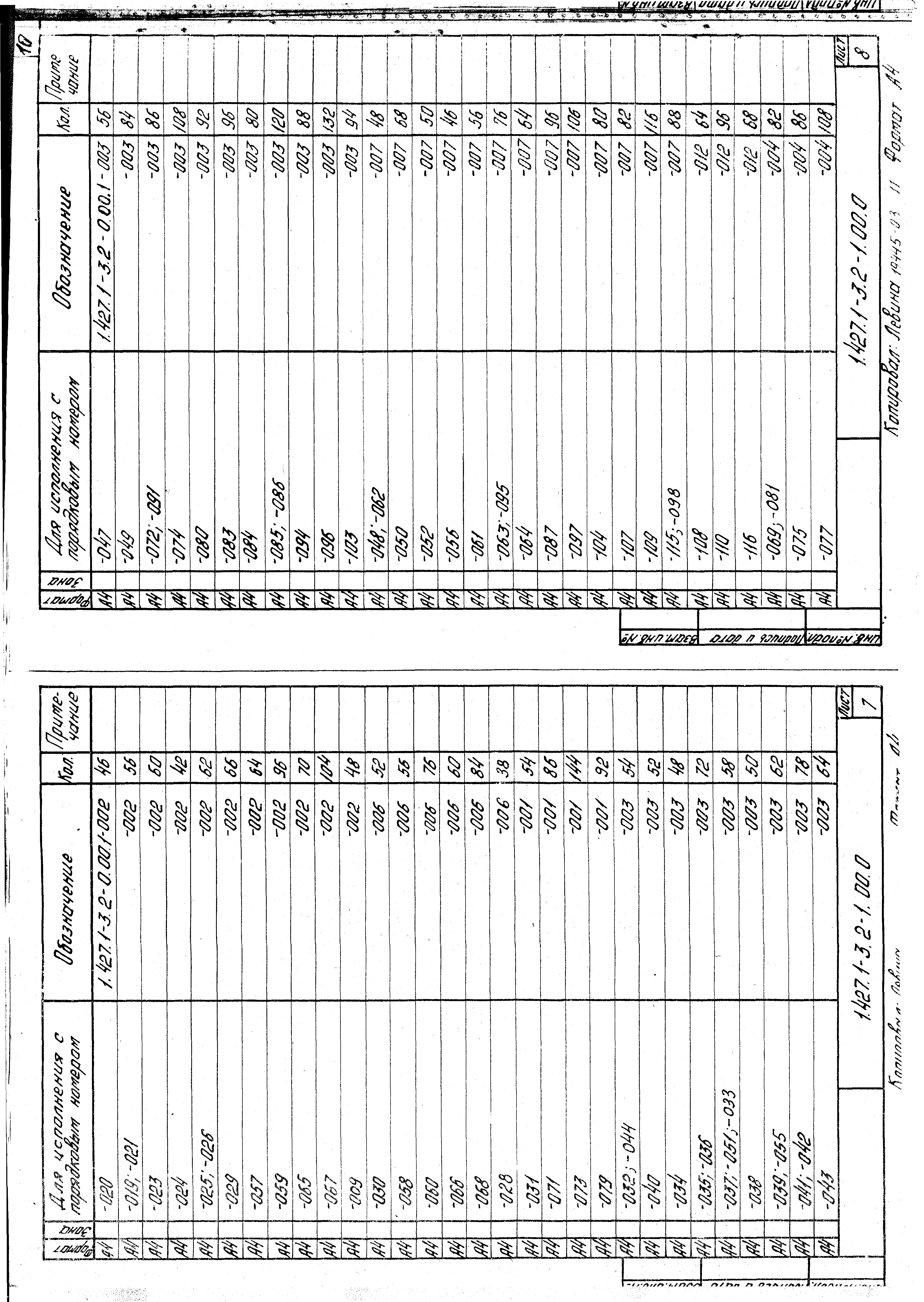 Серия 1.427.1-3