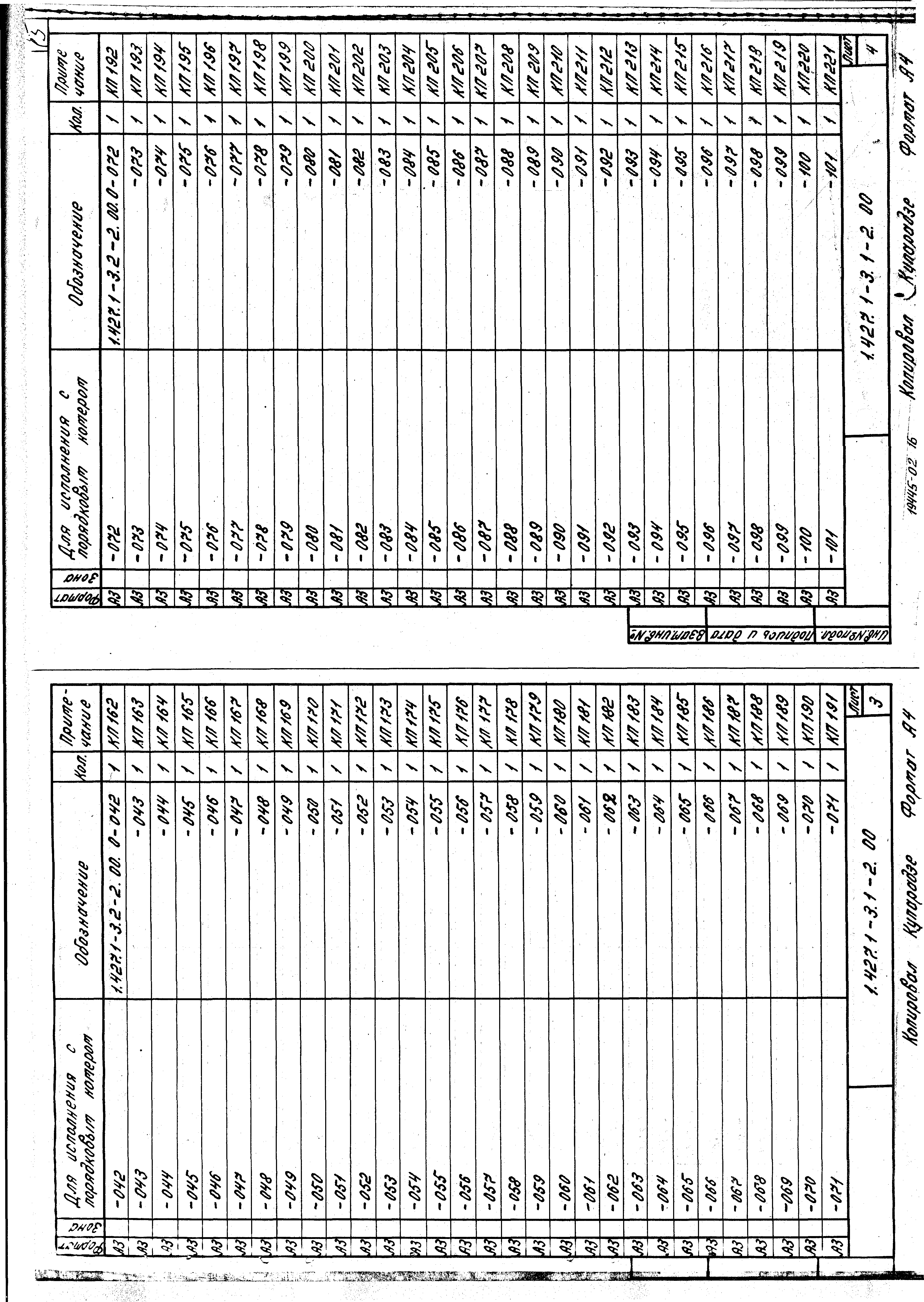 Серия 1.427.1-3